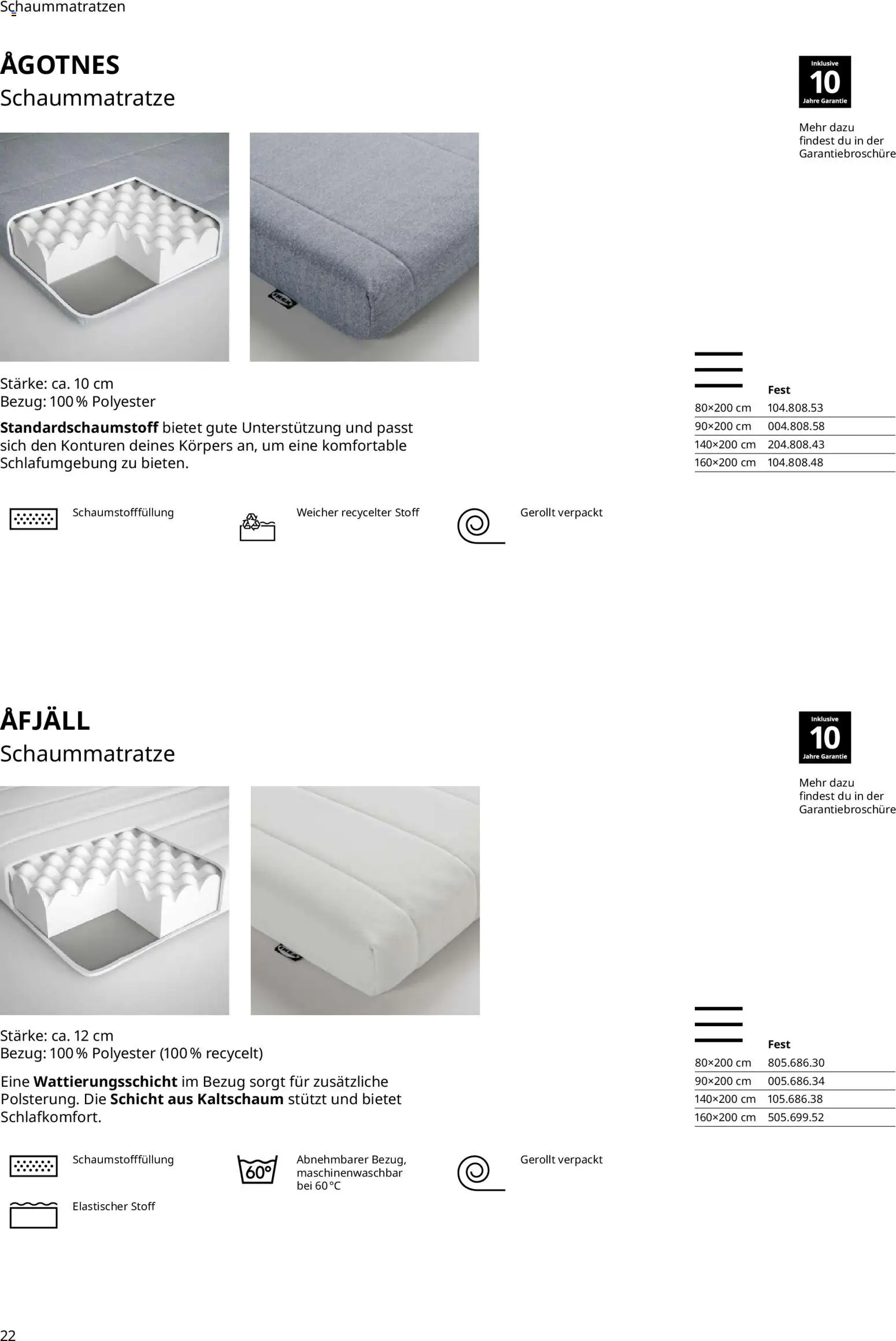 Ikea Prospekt  Schlafkomfort	 – gültig ab 30.09.2025 | Seite: 22