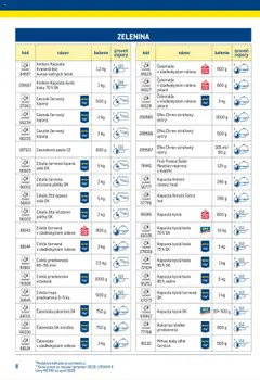 Metro leták platný od 25.06.2025 | Strana: 8 | Produkty: Kapusta biela, Kapusta červená, Cesnak, Mrkva