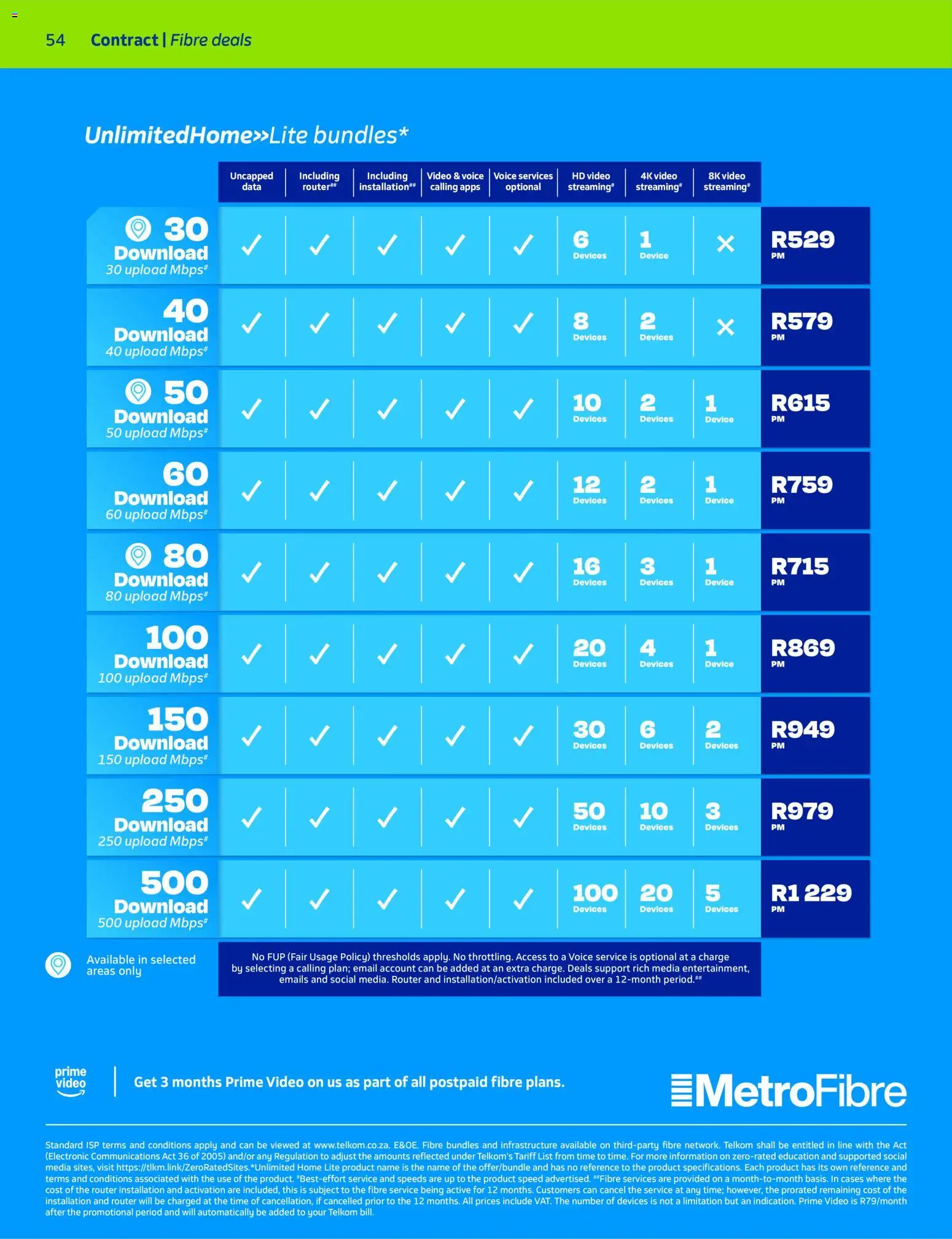 New Telkom catalogue – valid from 01.04.2026 | Page: 52 | Products: Data, Router