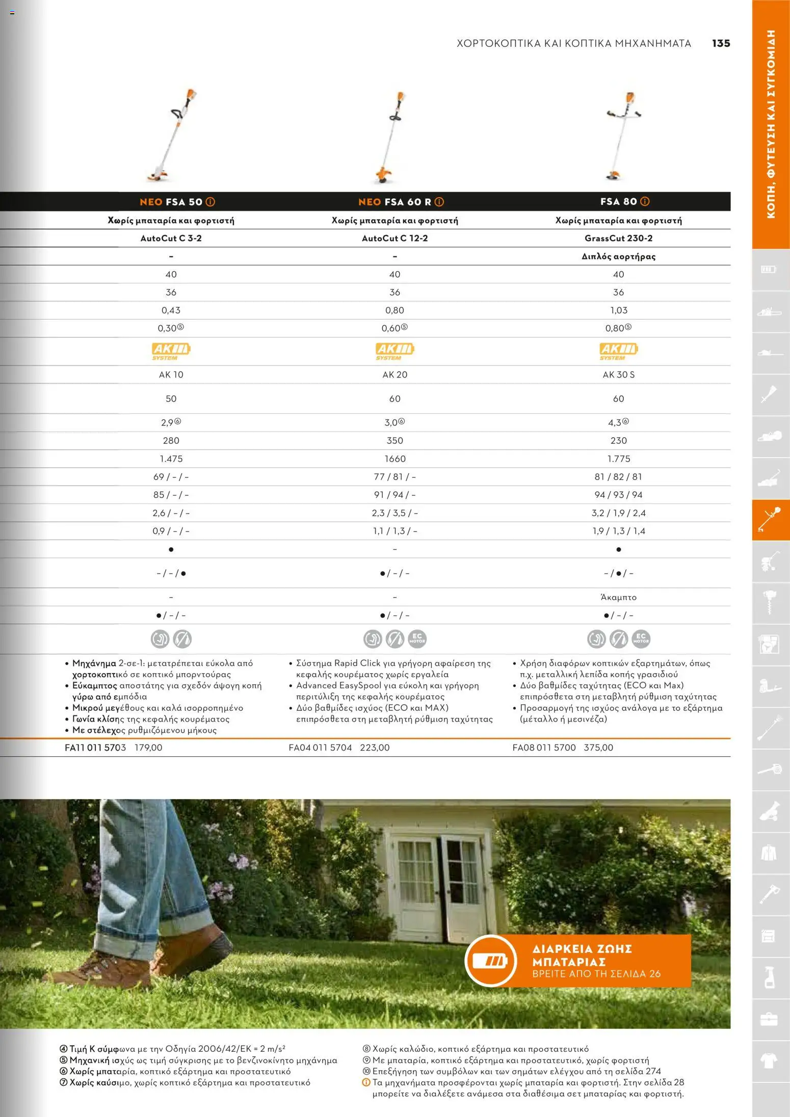Stihl - Κατάλογος – σε ισχύ από 01/02/2026 | Σελίδα: 136