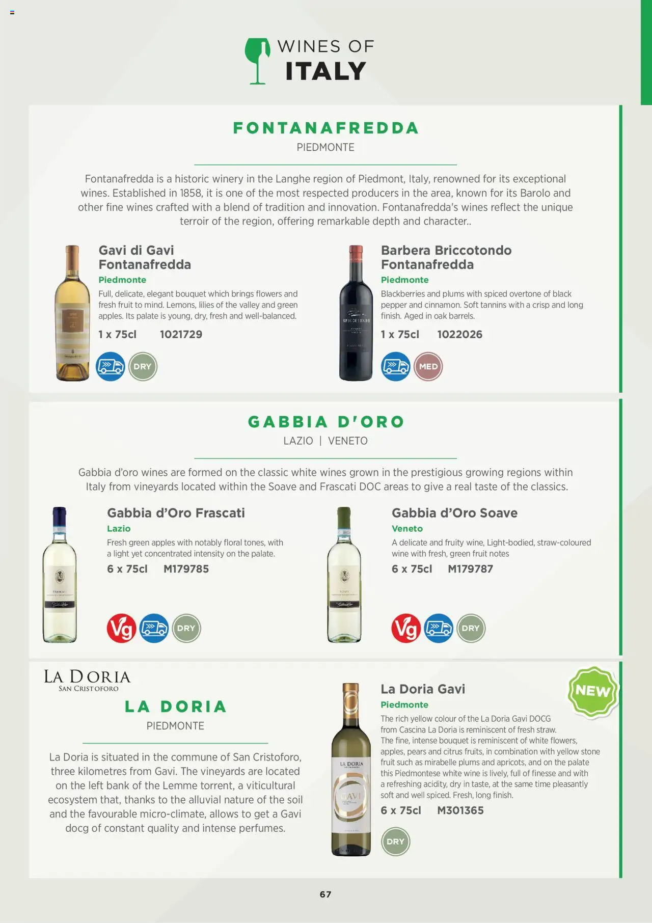 {H1} | Page: 67 | Products: Soil, Wine, Apples, White wine