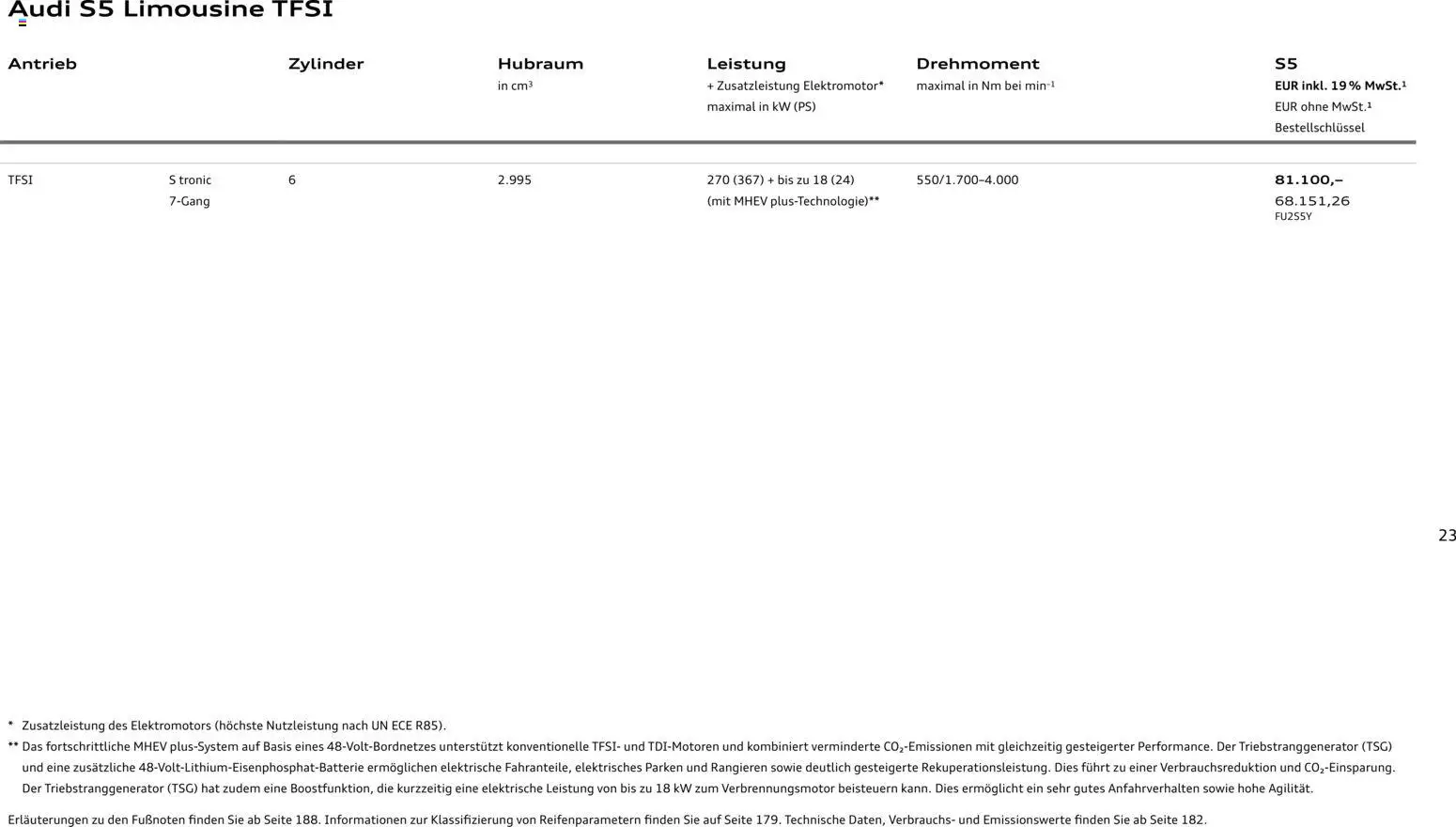 Audi A5 – gültig ab 28.10.2025 | Seite: 23