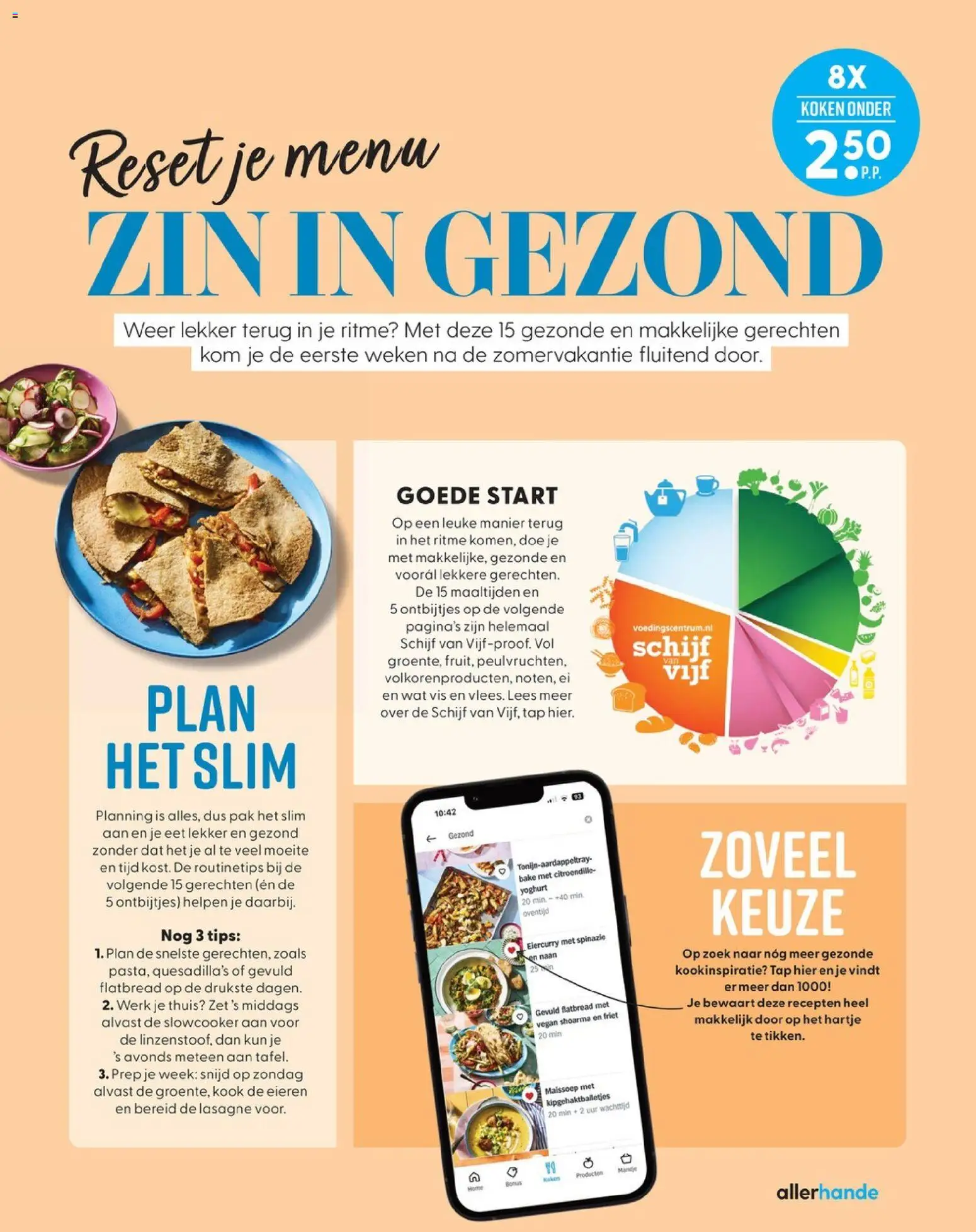 {H1} | Pagina: 35 | Producten: Spinazie, Yoghurt, Eieren, Friet