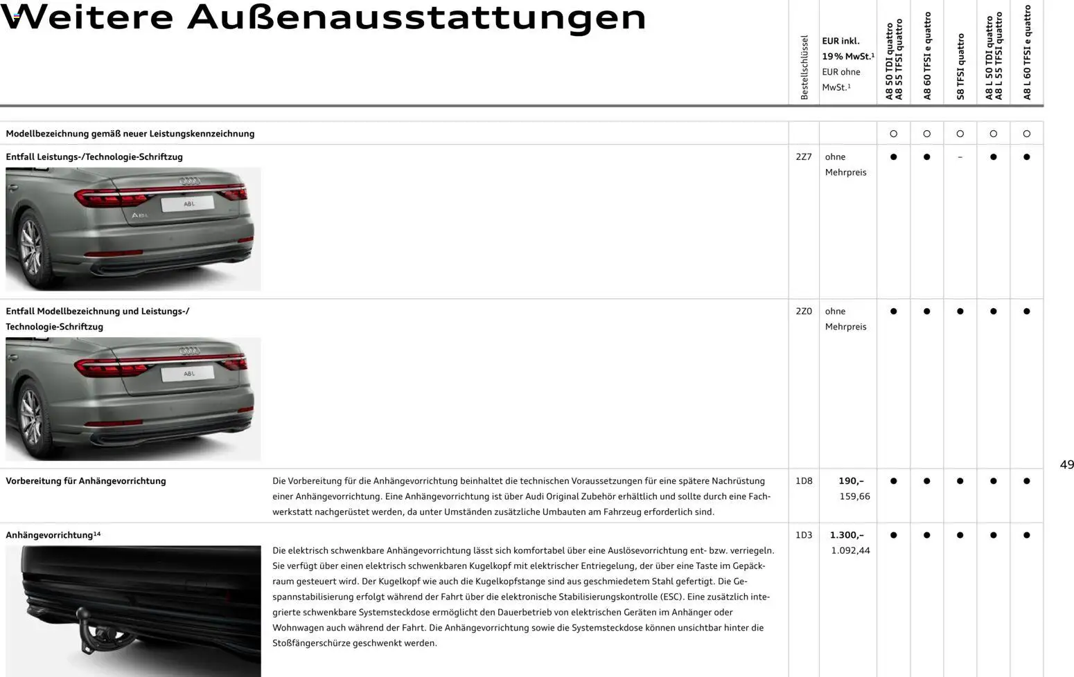 Audi A8 – gültig ab 28.10.2025 | Seite: 49