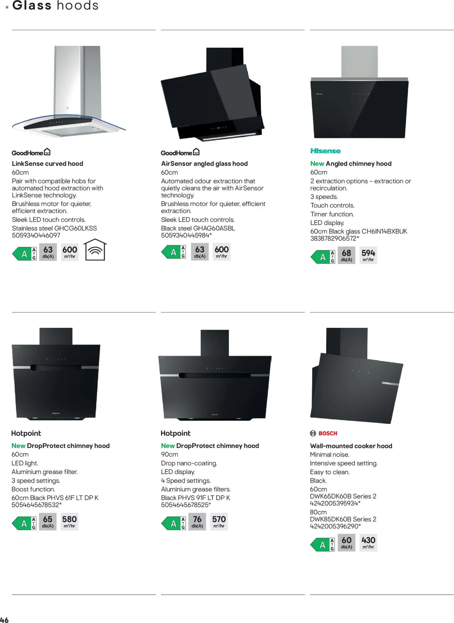 {H1} | Page: 46 | Products: Cooker