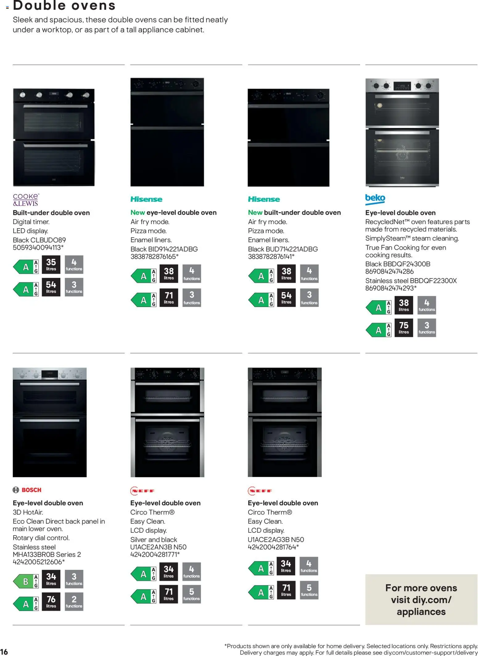 {H1} | Page: 16 | Products: Pizza, Oven, Fan