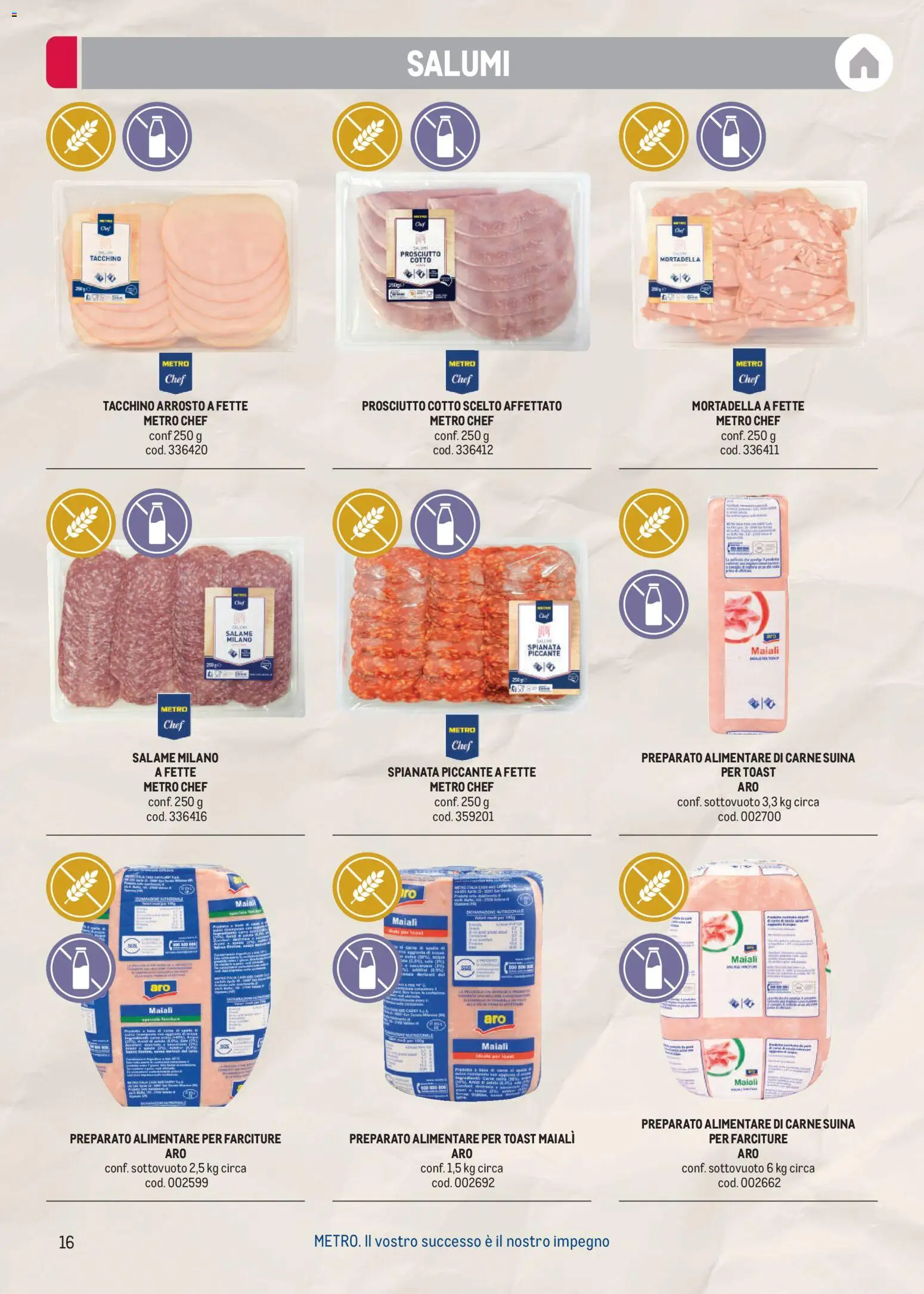 Volantino Metro del 17/08/2026 | Pagina: 16 | Prodotti: Arrosto, Tacchino, Prosciutto, Mortadella