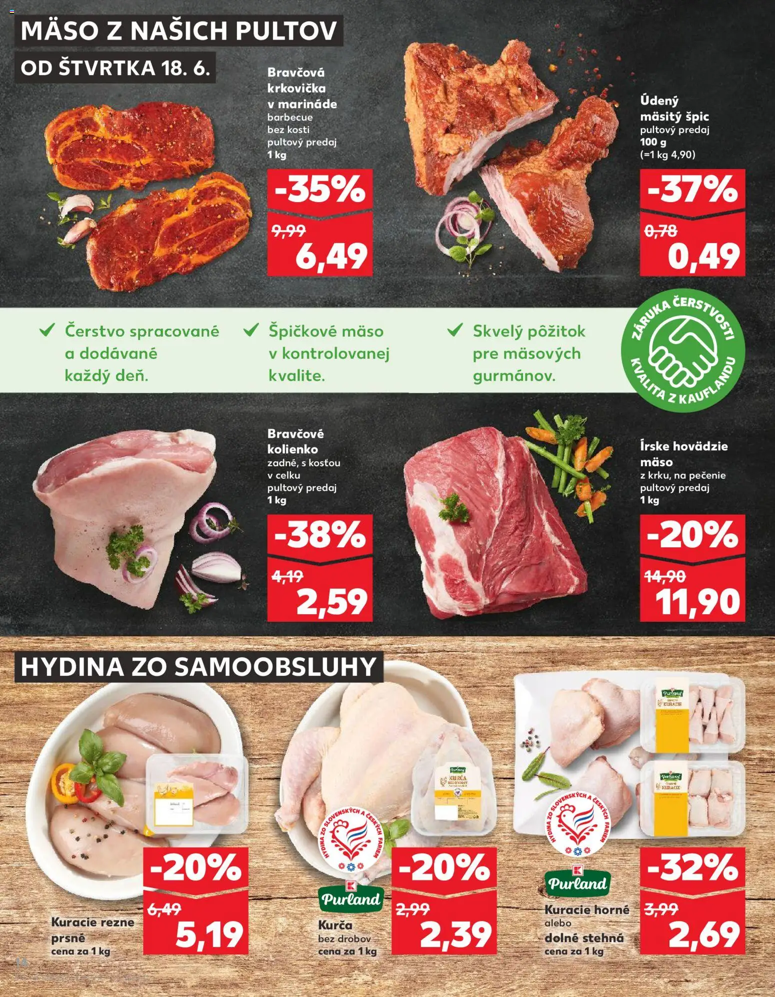 Nové Kaufland akcie – leták je platný od 18.06.2026 | Strana: 14 | Produkty: Hovädzie mäso, Bravčová krkovička, Kuracie rezne, Kurča