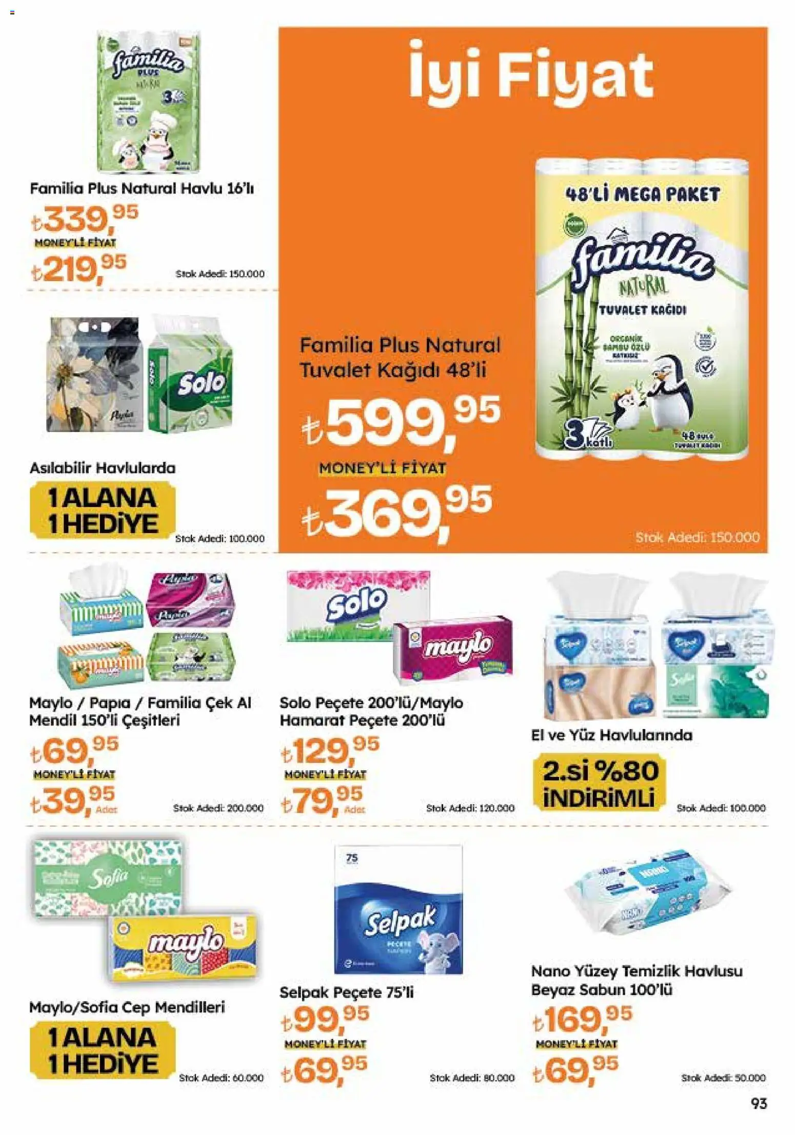 Migros Katalog - 5M Migroskop Dijital - 18.06.2026 tarihinden itibaren geçerlidir | Sayfa: 93