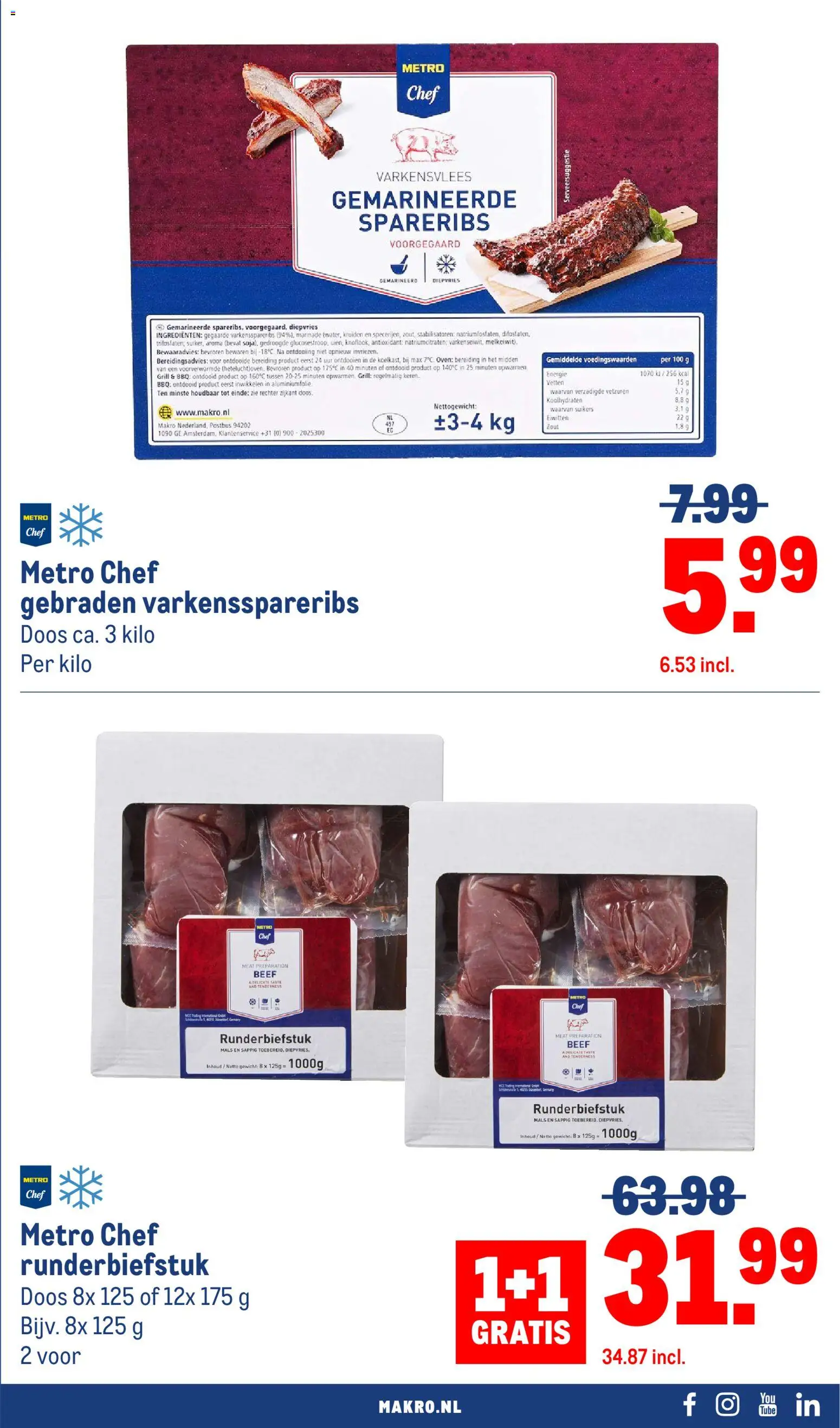{H1} | Pagina: 5 | Producten: Varkensvlees, Nílusi sügér, Gewicht, Grill