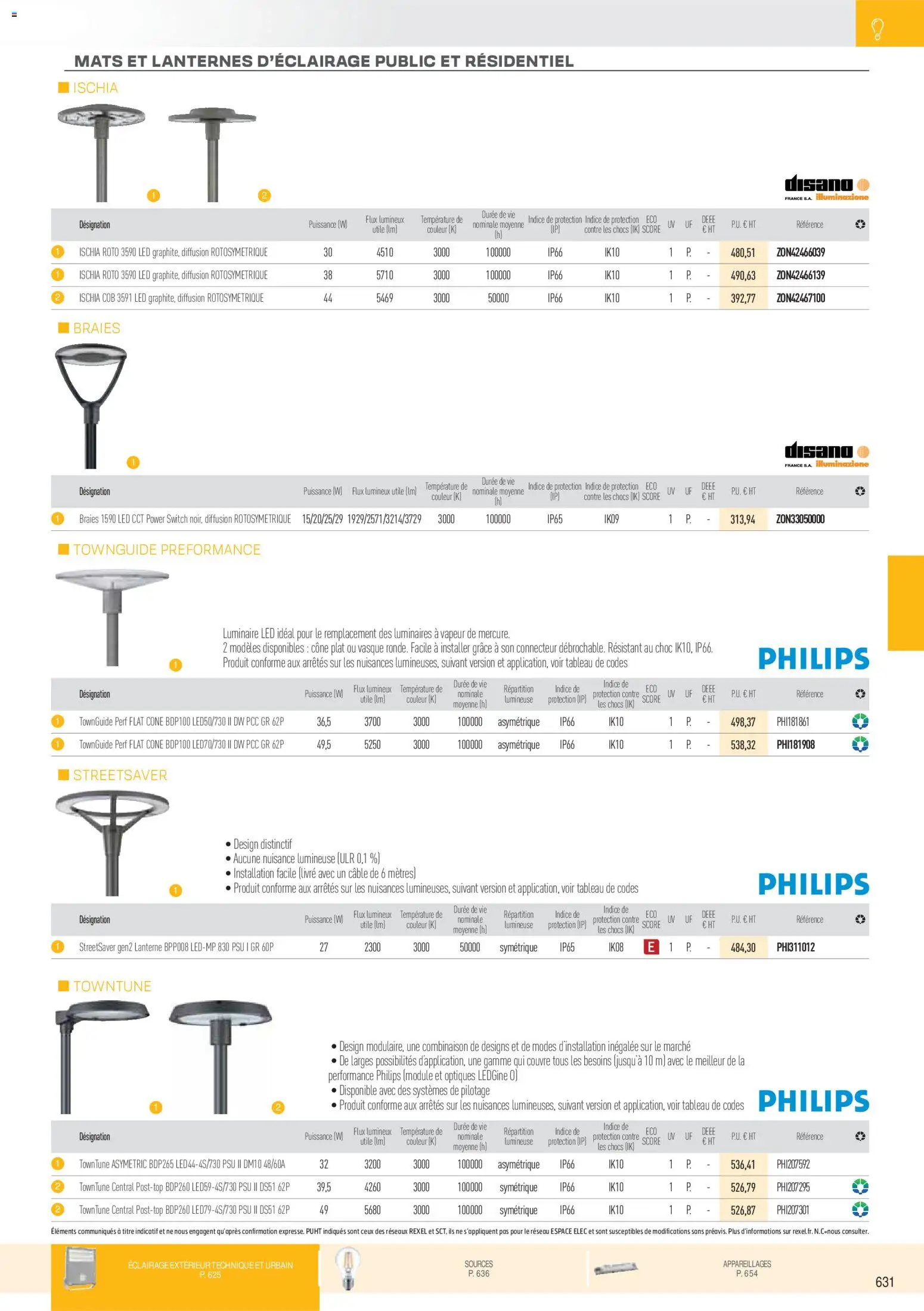 {H1} | Page: 123 | Produits: Connecteur, Tableau, Éclairage, Livre