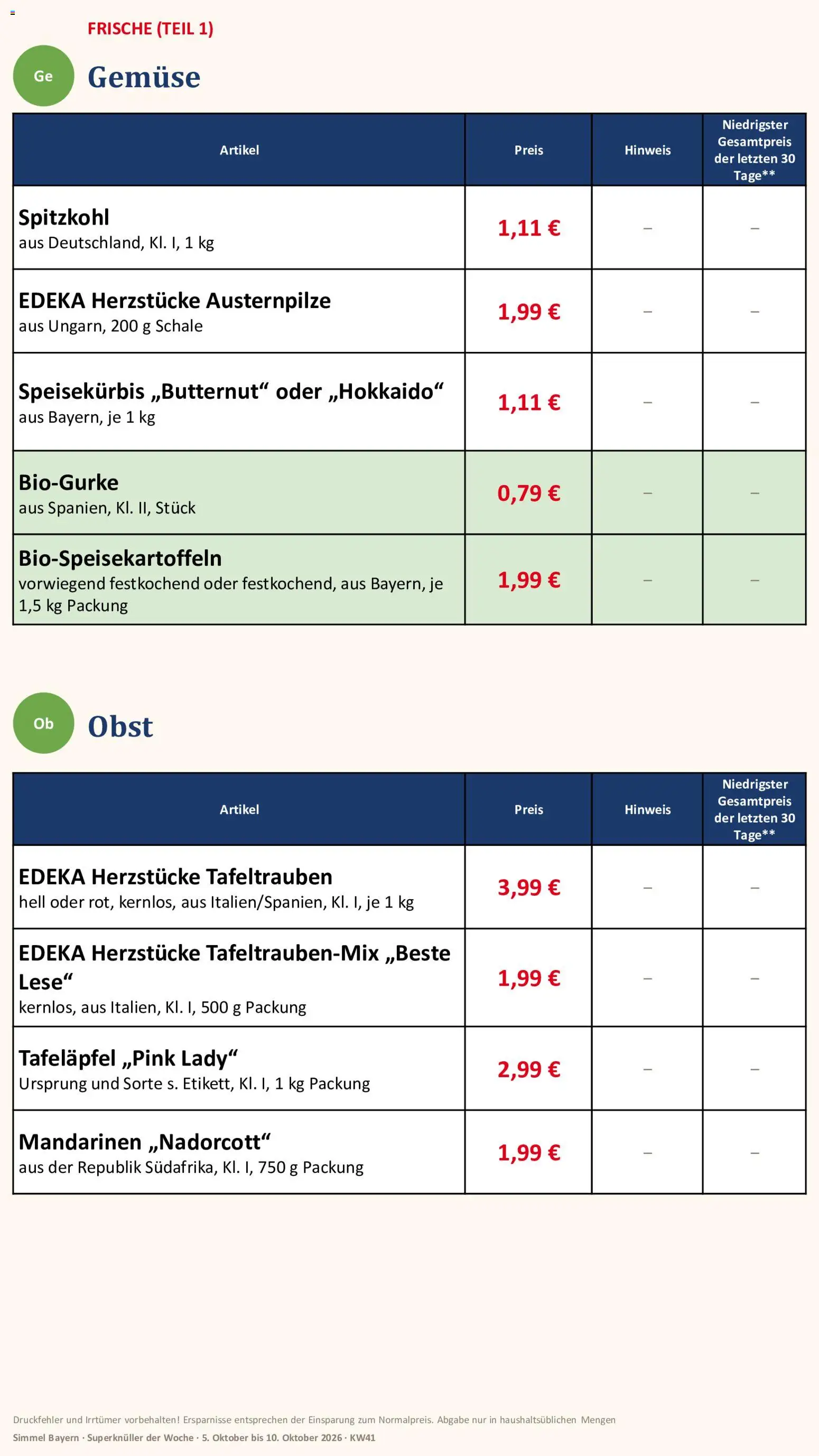 Simmel Bayern – gültig ab 05.10.2026 | Seite: 3 | Produkte: Mandarinen, Gemüse, Obst
