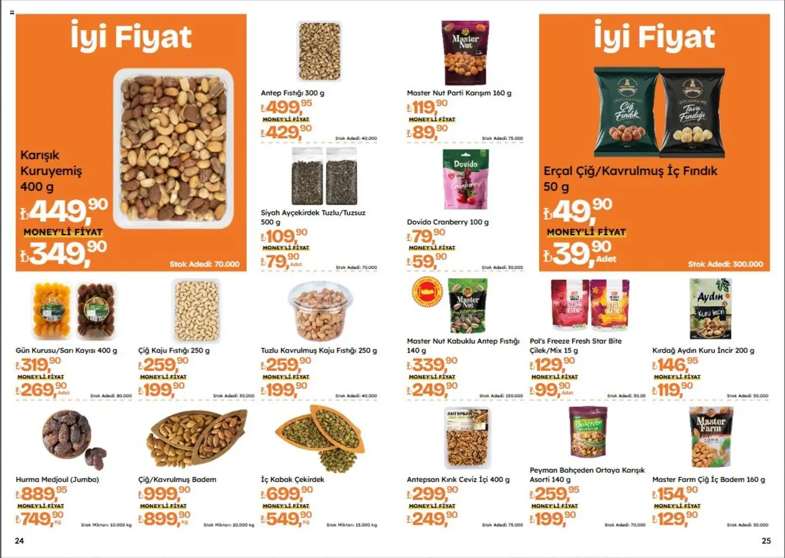 Migros Katalog - Migroskop - 22 Ekim 2026 tarihinden itibaren geçerlidir | Sayfa: 13