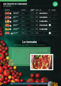 METRO - Prévisualisation de METRO - Guide Italie valide à partir de 28/05/2026 | Page: 96 | Produits: Four, Cerises, Tomate cerise, Tomates