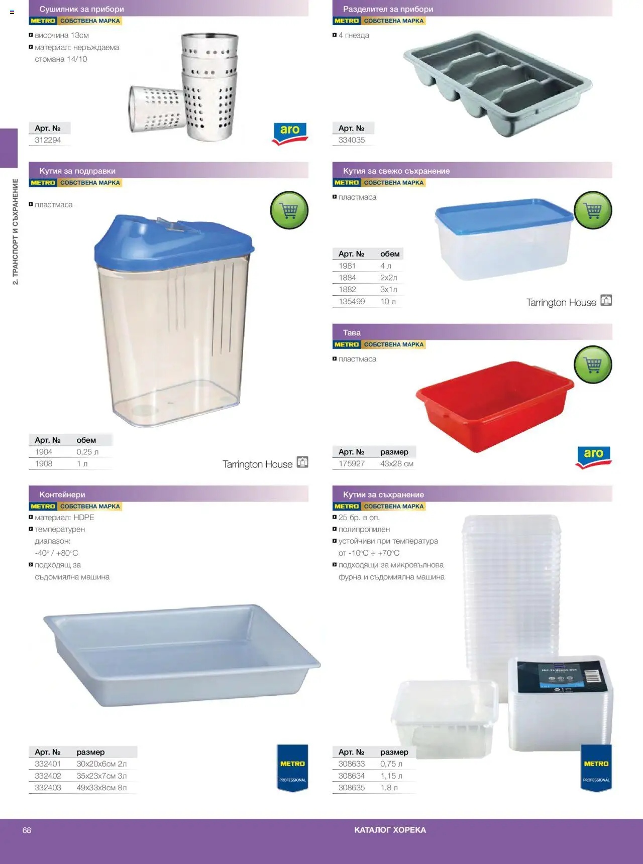 {H1} | Страница: 68 | Продукти: Подправки, Съдомиялна, Микровълнова, Кутия