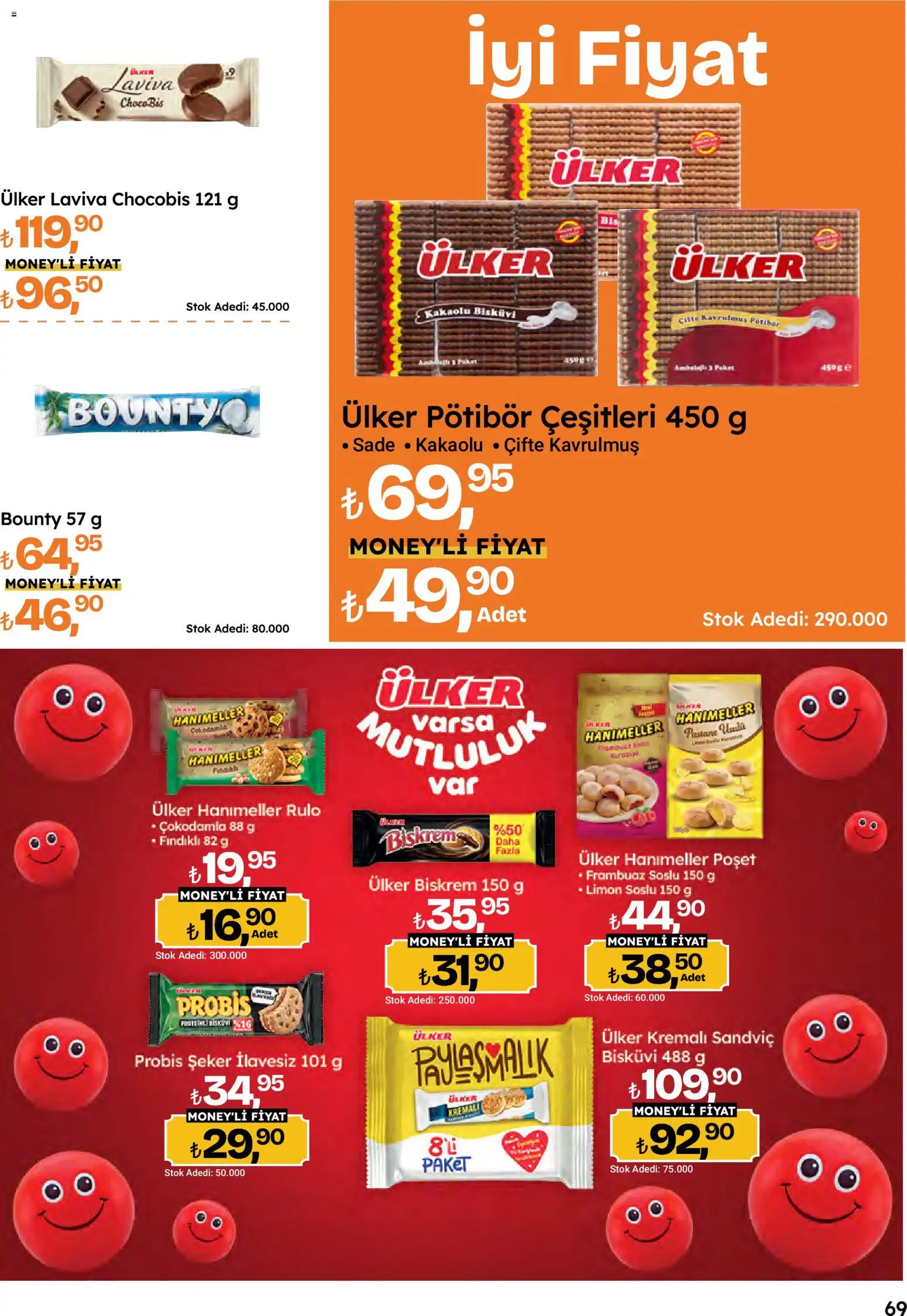 Migros Katalog - Migroskop - 24 Eylül 2026 tarihinden itibaren geçerlidir | Sayfa: 69