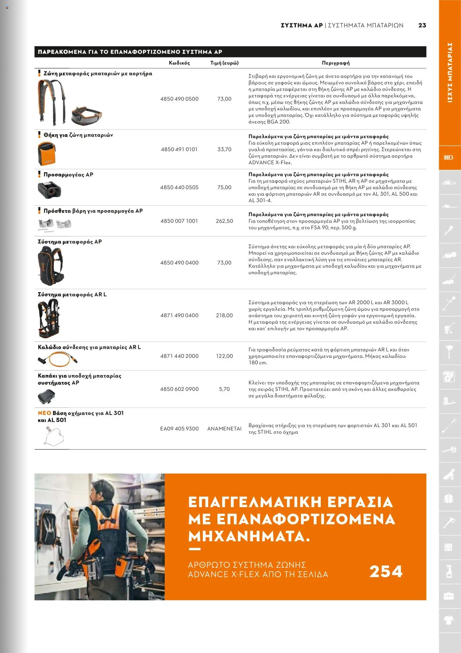 Stihl - Κατάλογος – σε ισχύ από 01/02/2026 | Σελίδα: 24