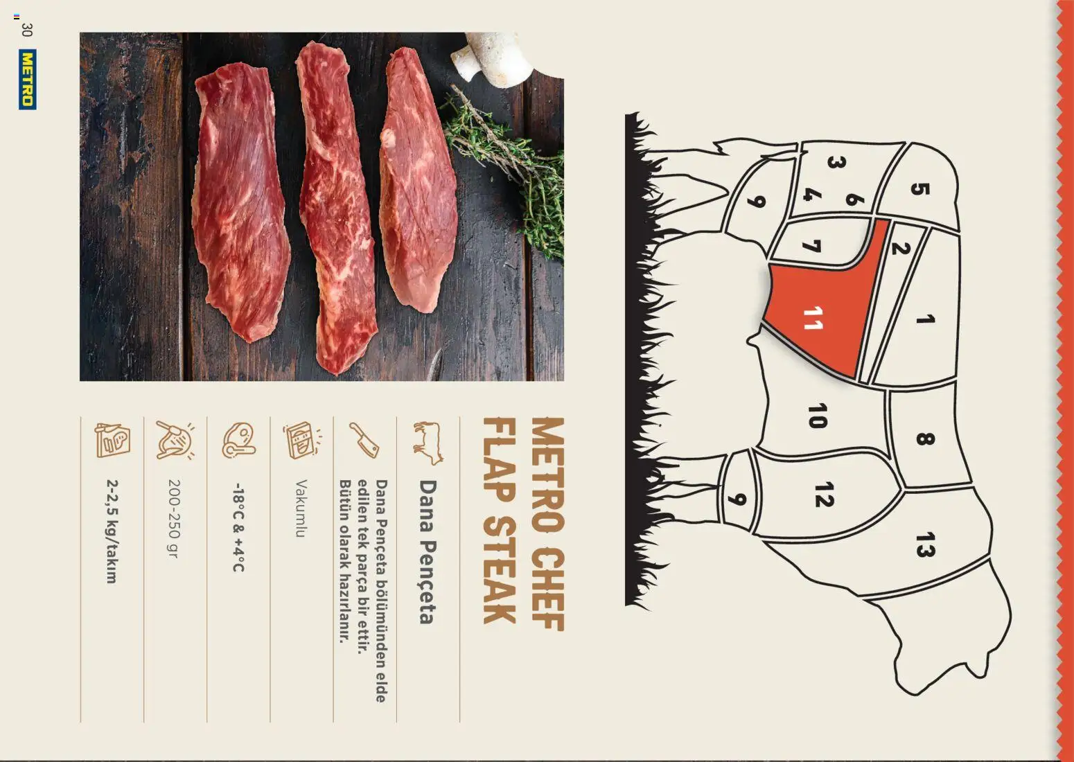Metro Chef Steak Serisi - 14 Ekim 2026 tarihinden itibaren geçerlidir | Sayfa: 30 | Ürünler: Steak