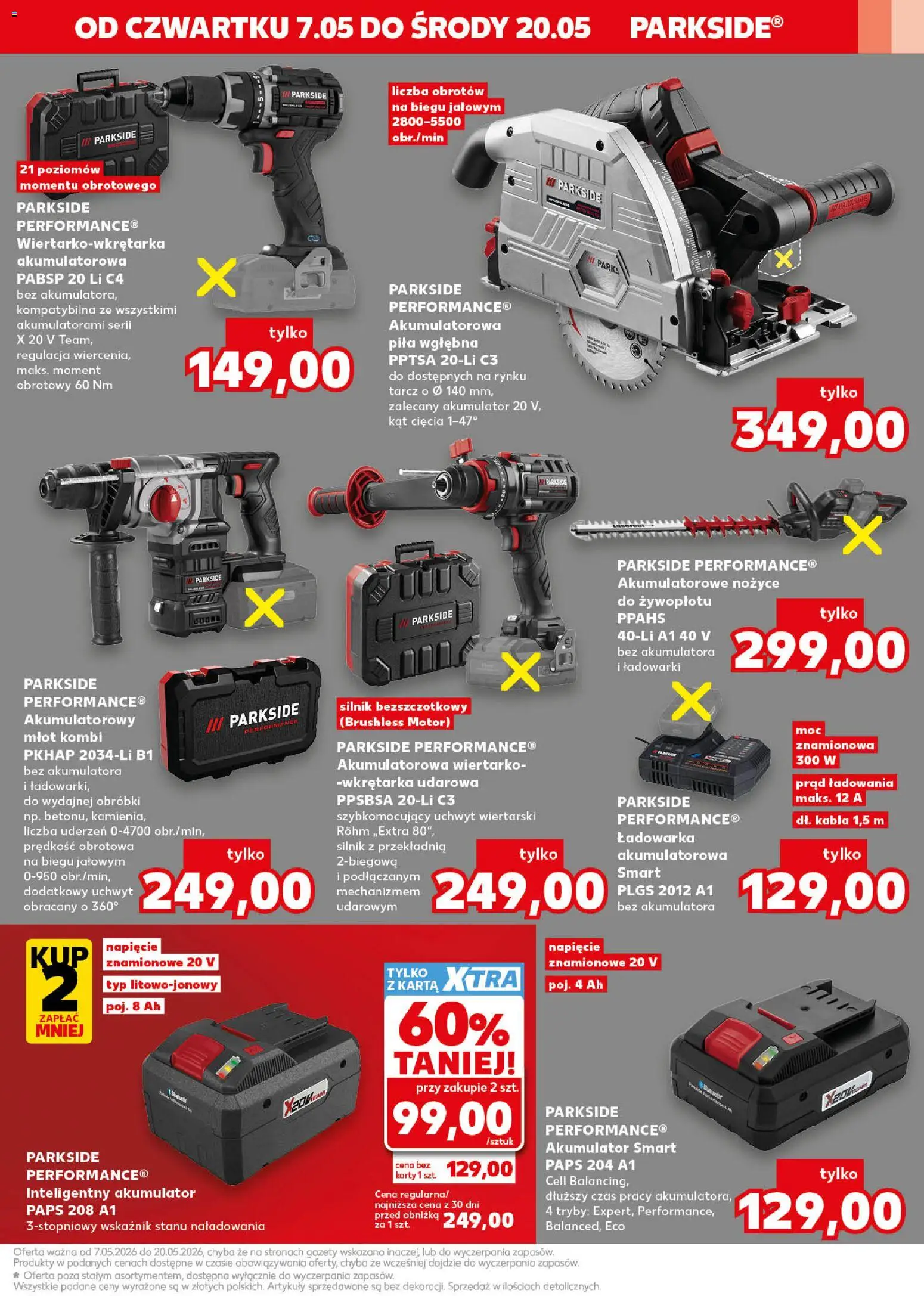 Kaufland Polsko leták - Mocny start od 11.05.2026 | Strana: 29 | Produkty: Parkside, Pila