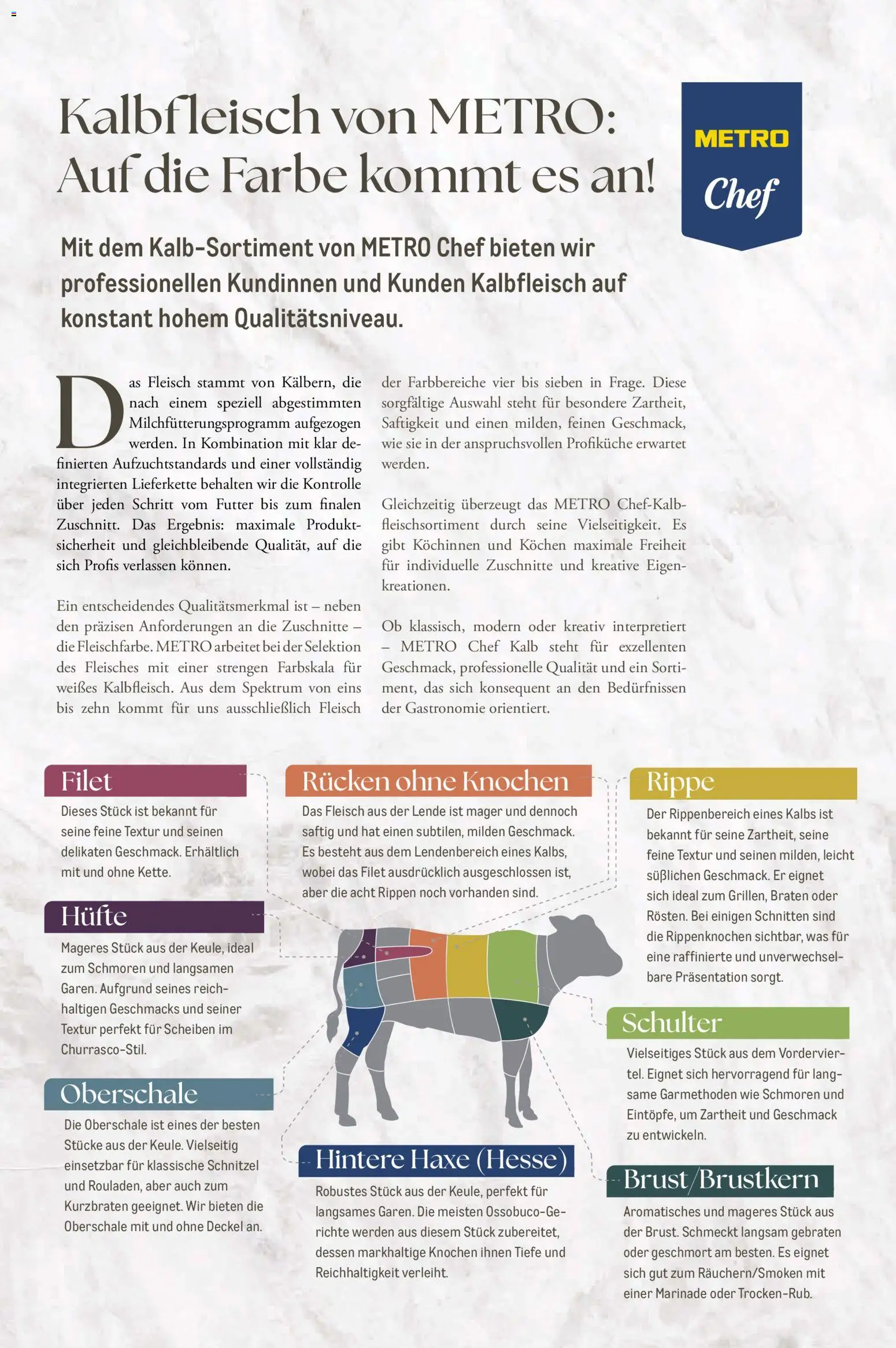 Metro Tischgespräch – gültig ab 01.02.2026 | Seite: 67 | Produkte: Schnitzel, Fleisch