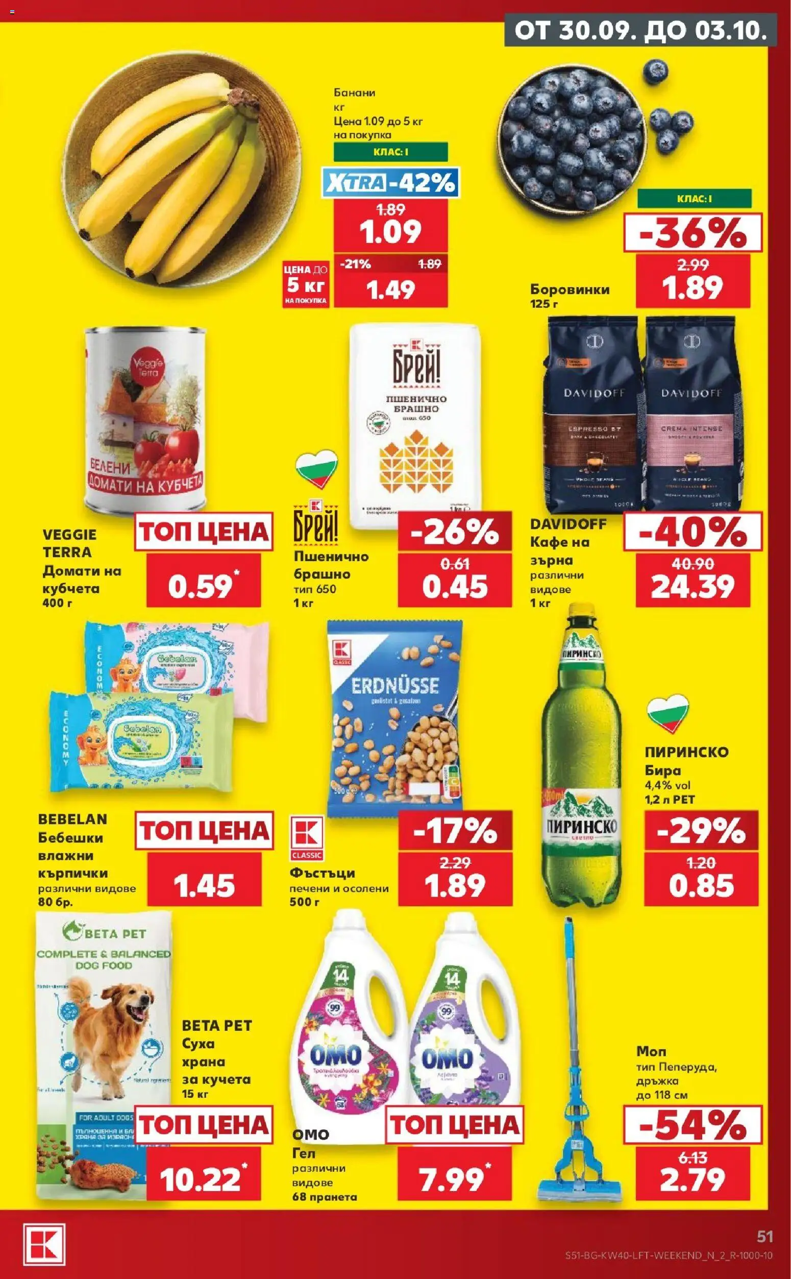 {H1} | Страница: 51 | Продукти: Кафе, Боровинки, Печени, Банани