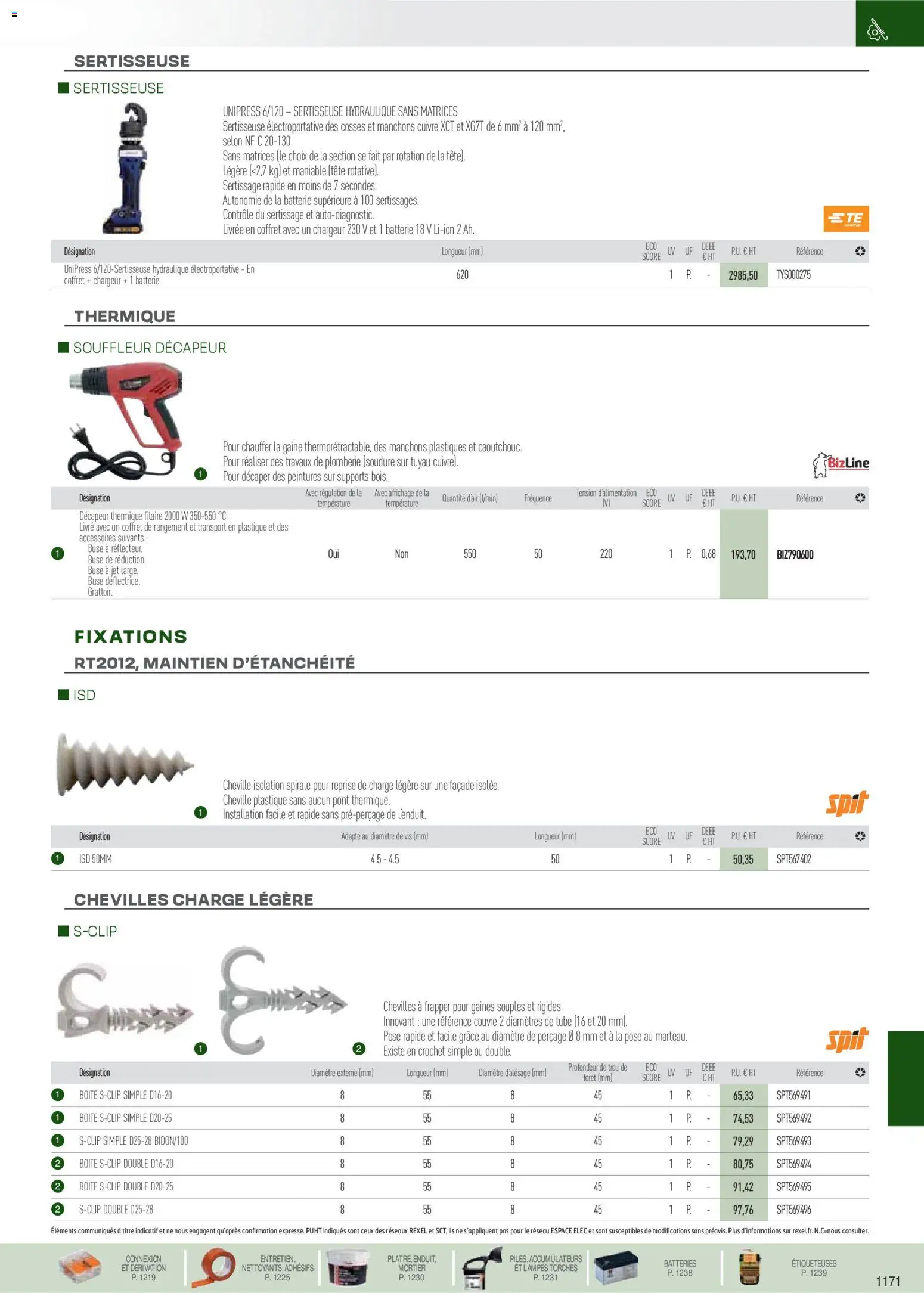 {H1} | Page: 62 | Produits: Marteau, Mortier, Batterie, Livre