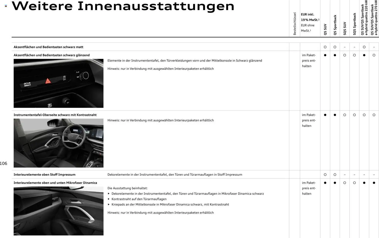 Audi Q5 – gültig ab 01.10.2026 | Seite: 106