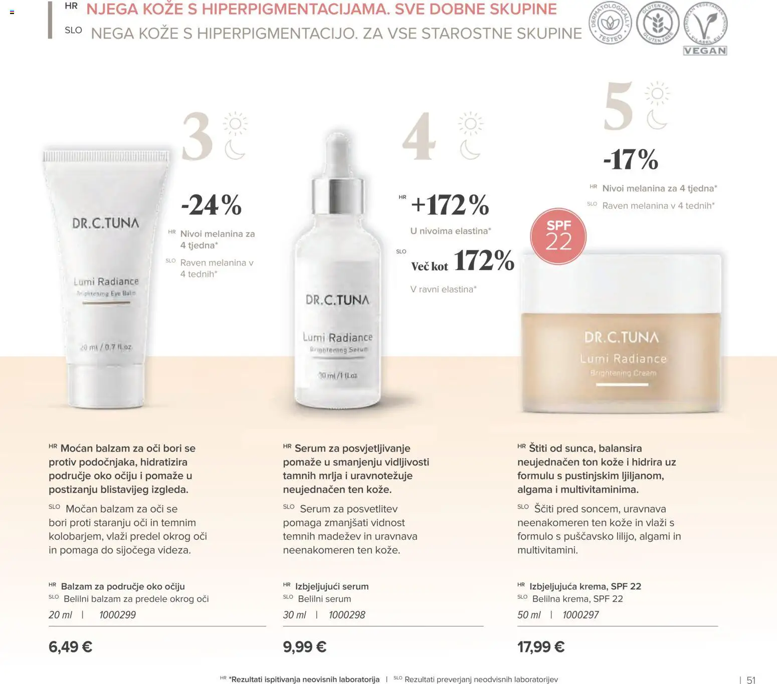 Farmasi katalog | vrijedi od 01.07.2026 | Stranica: 51
