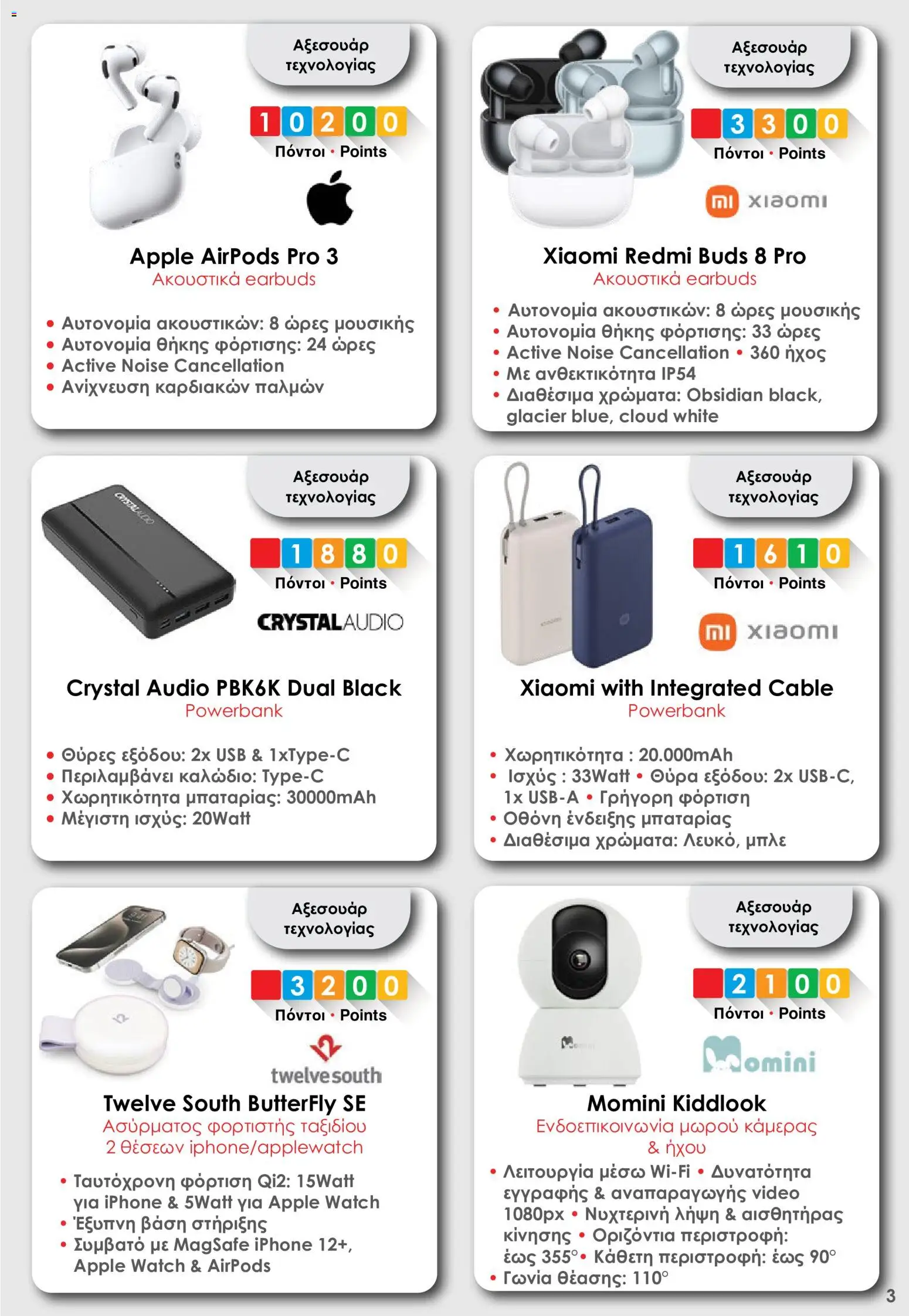  | Σελίδα: 3 | Προϊόντα: Iphone, USB