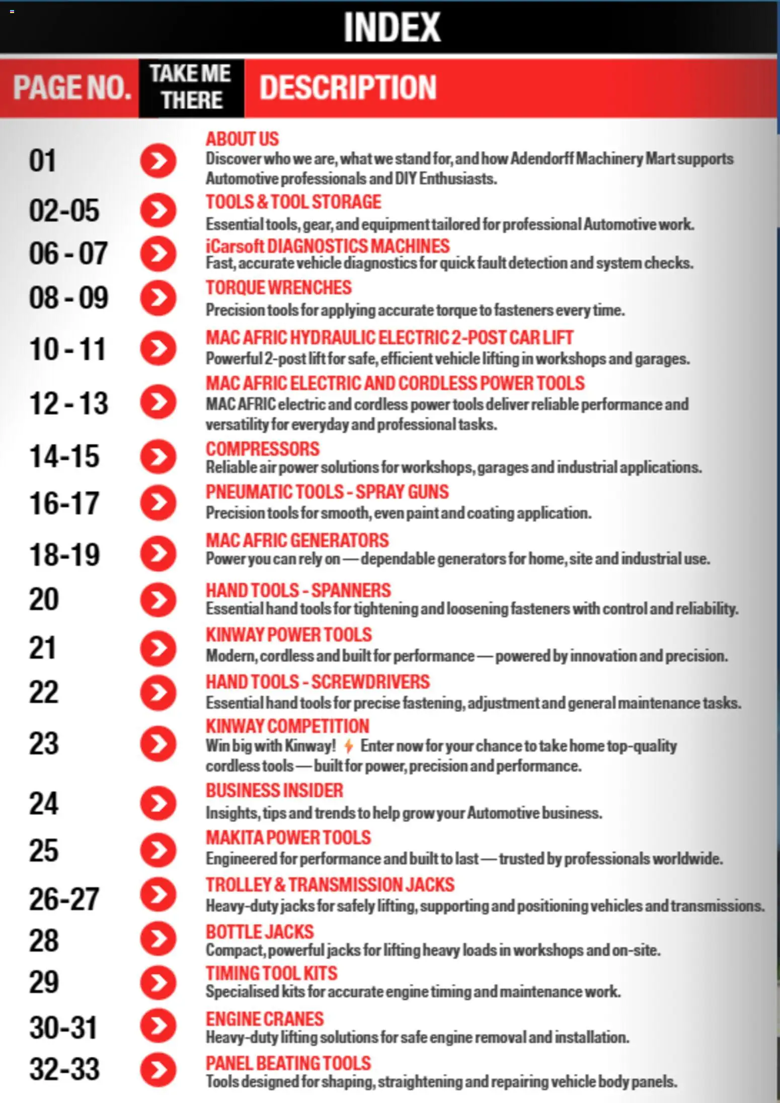 Adendorff Adendorff Automotive Home Deals January 2026 — page 2 of 36