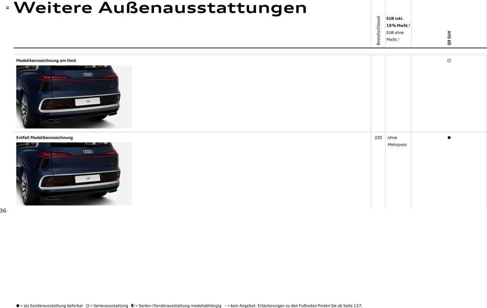 Audi Q9 – gültig ab 30.07.2026 | Seite: 36