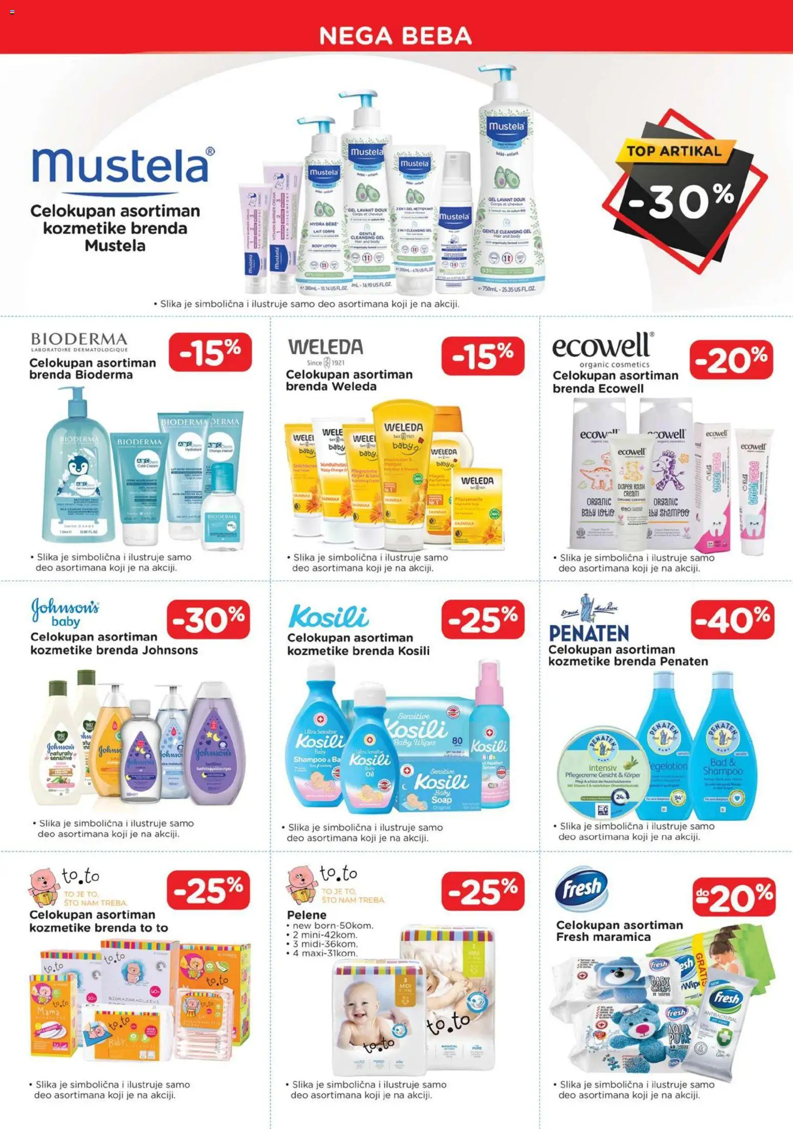 🔔  Aksa katalog od 01.06.2026 🎉 Novi akcijski katalog! | Srbija