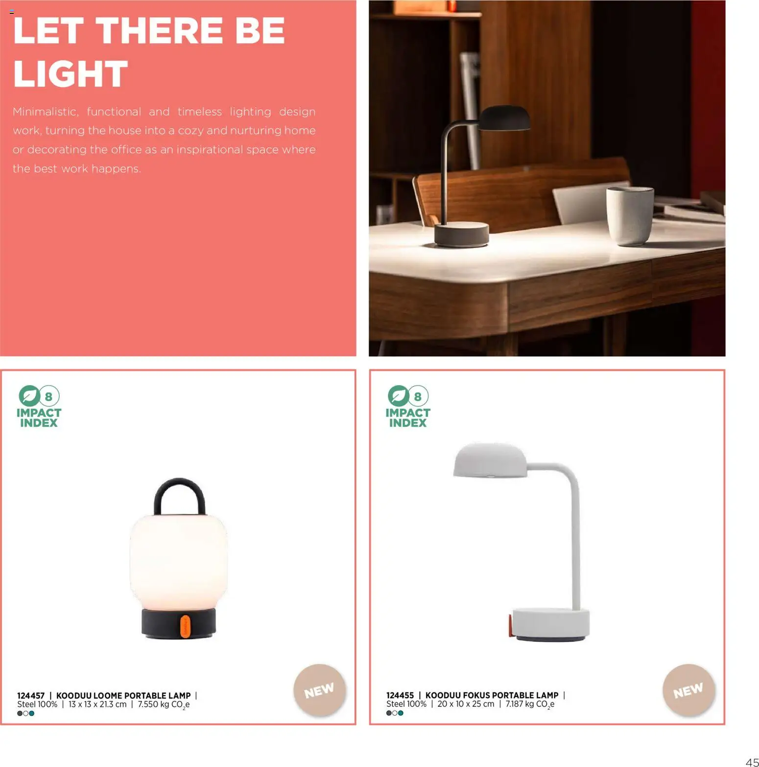 Sapo Giveaways Endless possibilities – σε ισχύ από 14/01/2026 | Σελίδα: 45