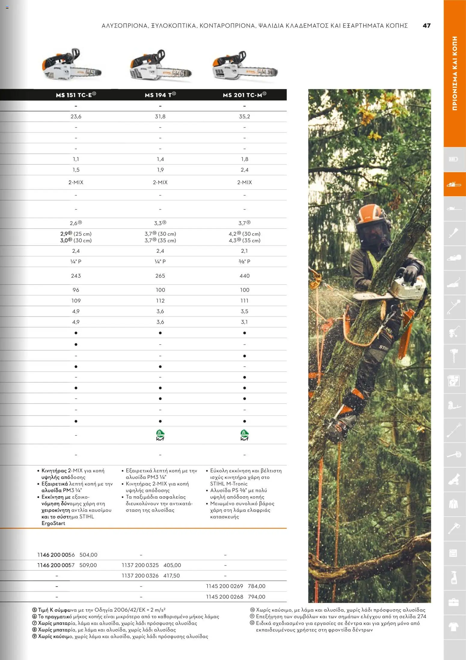 Stihl - Κατάλογος – σε ισχύ από 01/02/2026 | Σελίδα: 48
