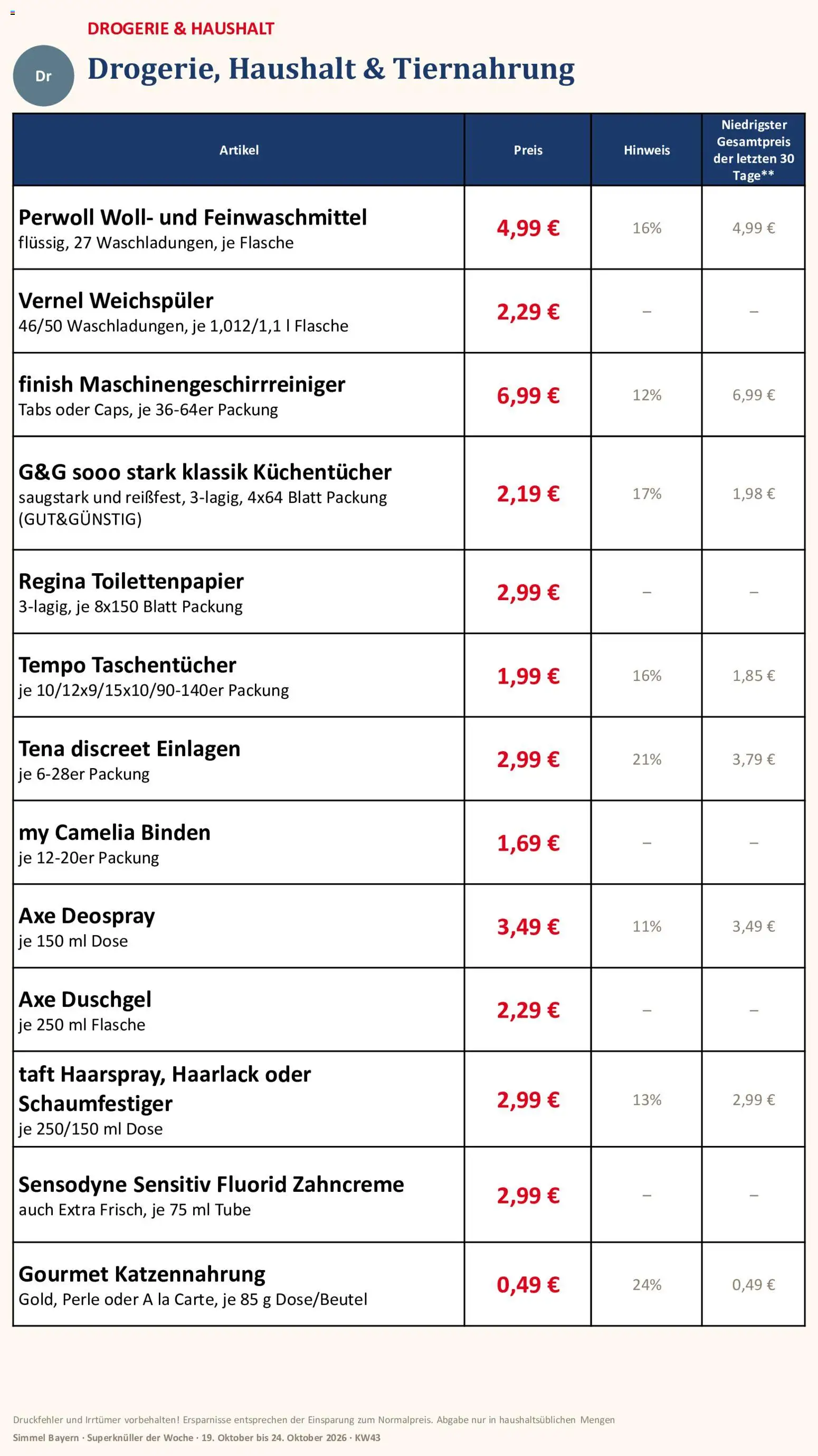 Simmel Bayern – gültig ab 19.10.2026 | Seite: 17 | Produkte: Perwoll, Finish, Tempo, Vernel