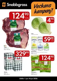 Hypermarkety erbjudanden - Förhandsvisning av reklamblad från butik Hypermarkety aktuell från 01.06.2026