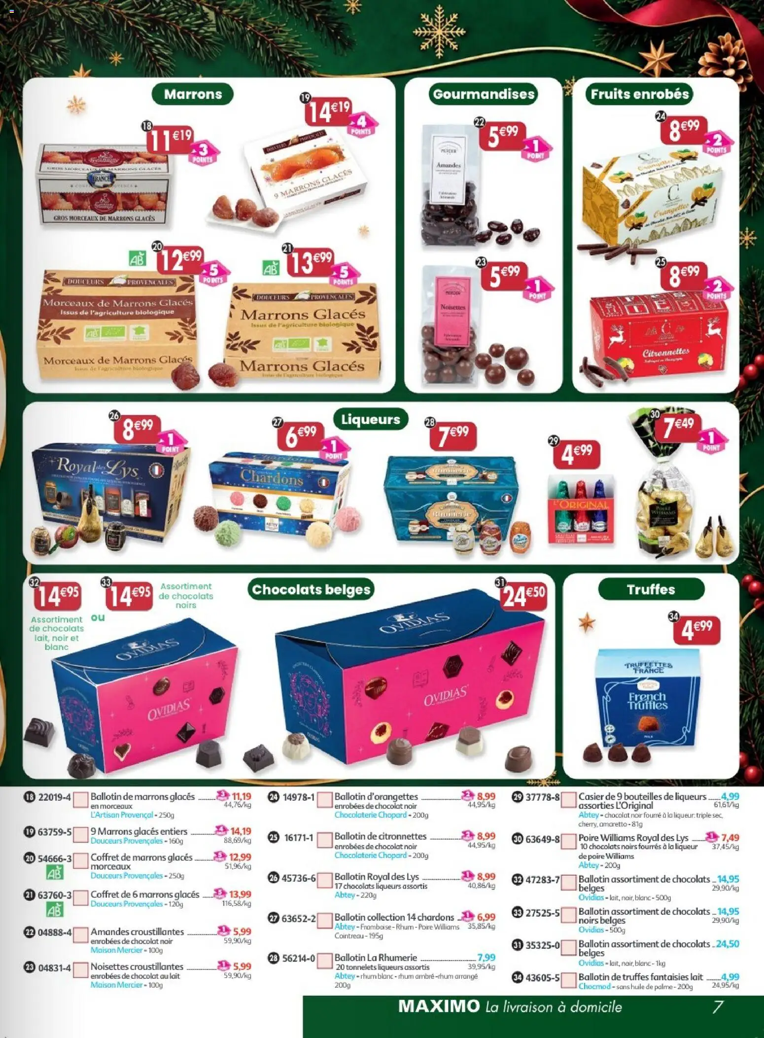 {H1} | Page: 7 | Produits: Chocolats belges, Fruits, Rhum blanc, Amandes