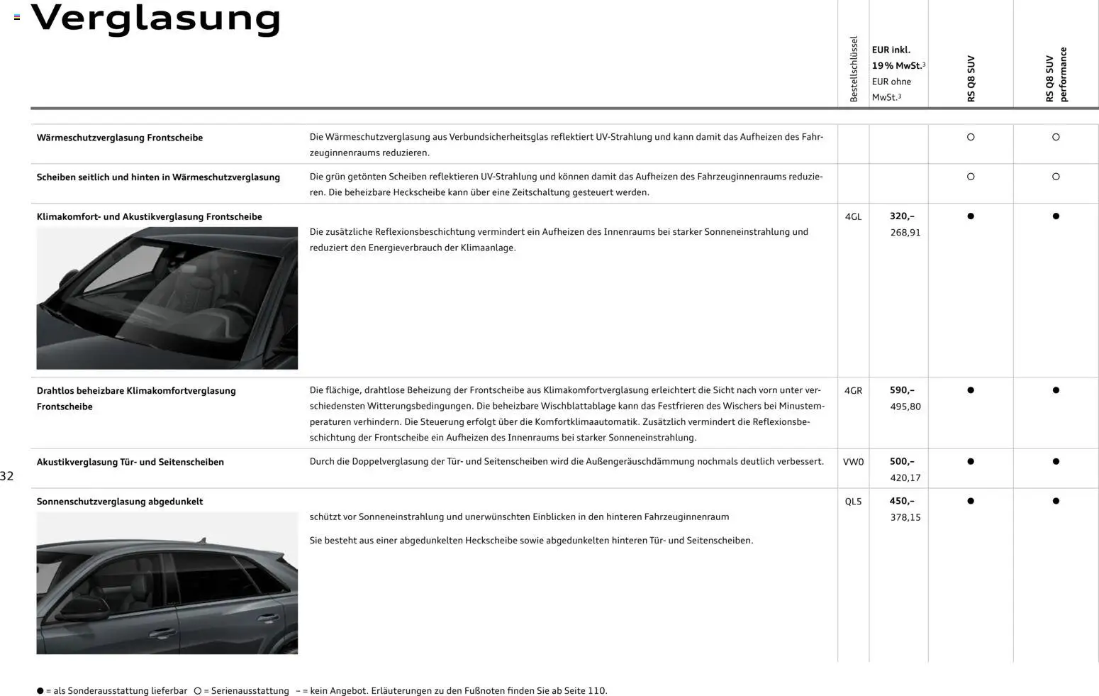 Audi RS Q8 / RS Q8 performance – gültig ab 27.11.2025 | Seite: 32 | Produkte: Tür