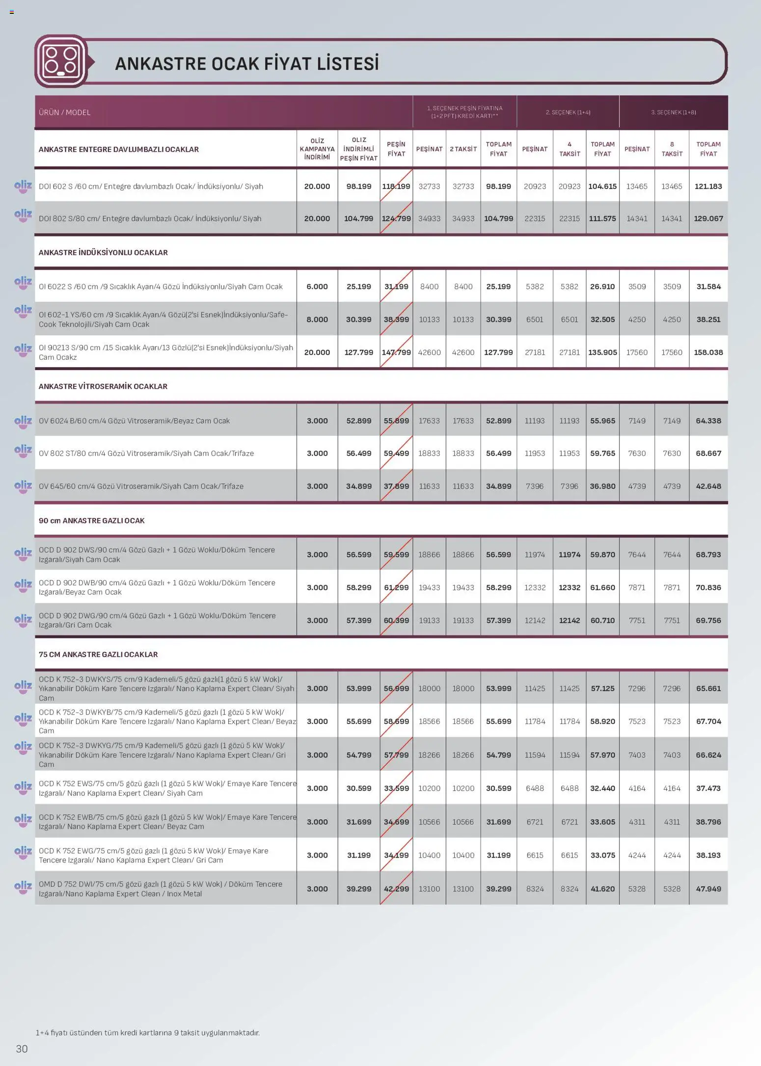 Arçelik - Ankastre Kataloğu - 01 Ekim 2026 tarihinden itibaren geçerlidir | Sayfa: 30