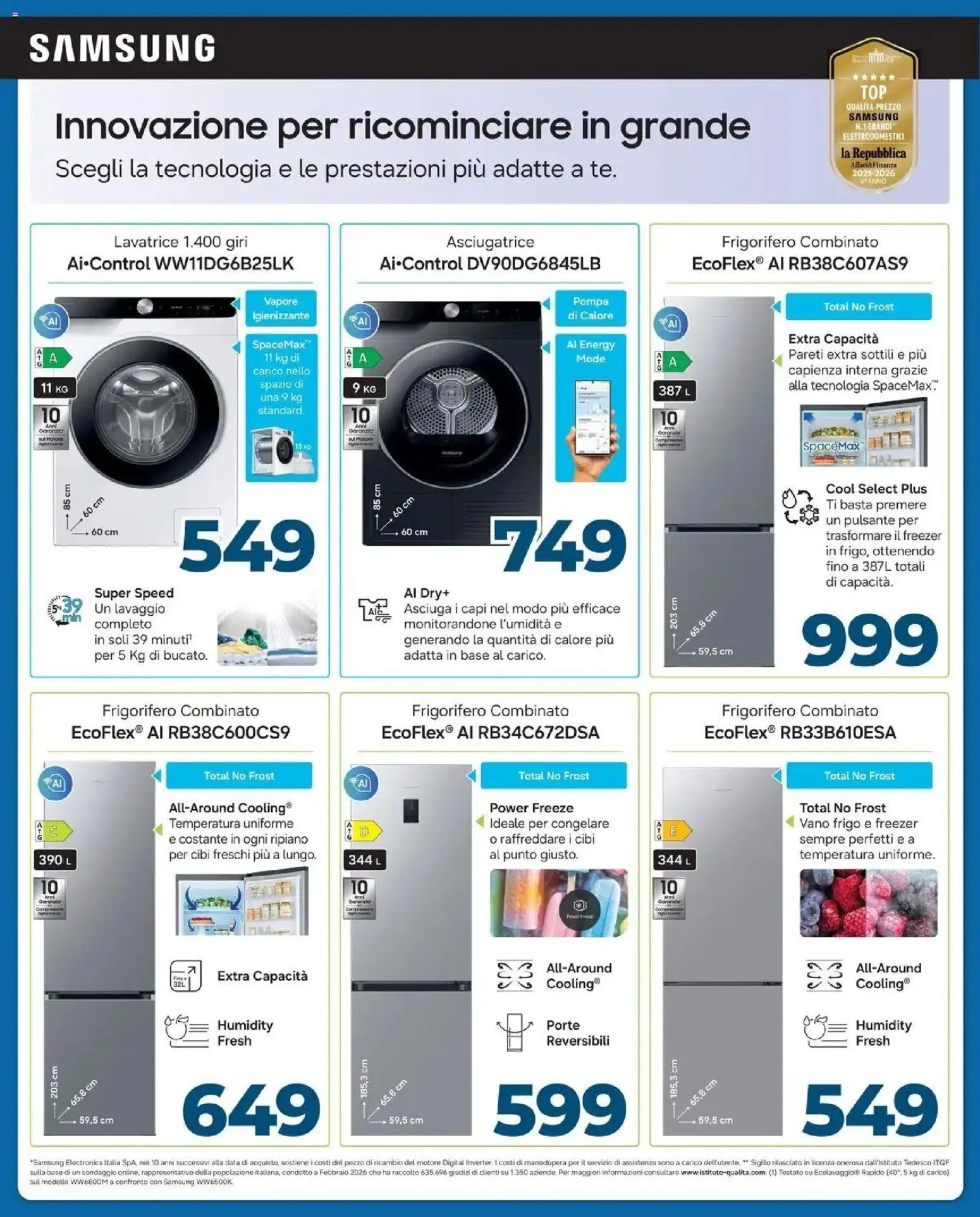 Volantino Trony del 22/10/2026 | Pagina: 9