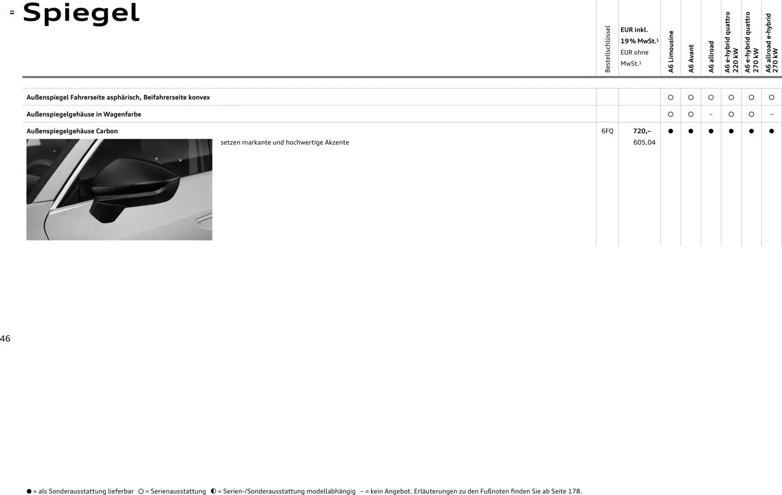 Audi A6 – gültig ab 28.10.2025 | Seite: 46