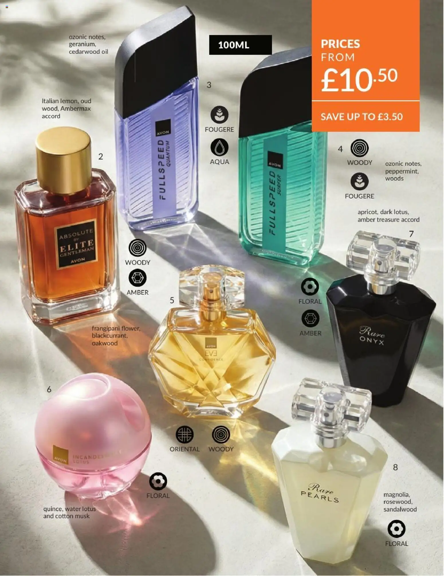 {H1} | Page: 89 | Products: Oil