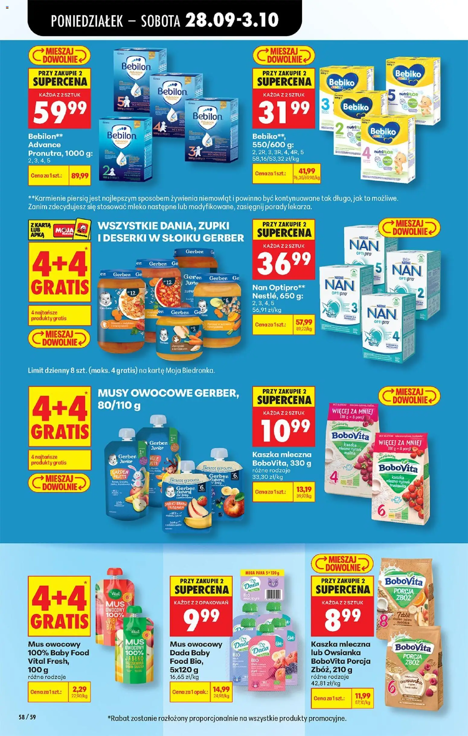 Biedronka Polsko leták - Codziennie niskie ceny od 28.09.2026 | Strana: 94 | Produkty: Mléko, Banán