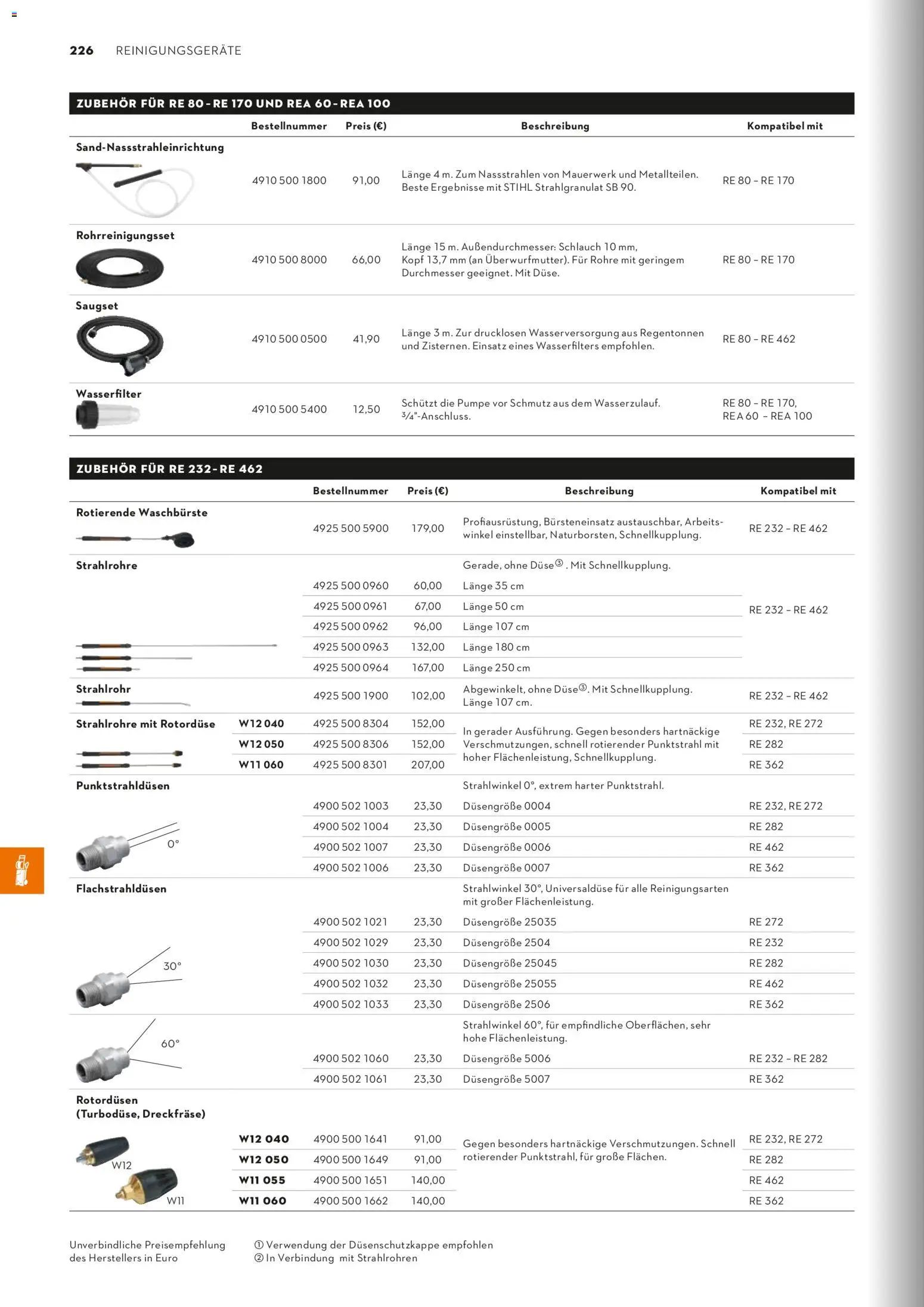 STIHL Katalog – gültig ab 01.01.2026 | Seite: 226