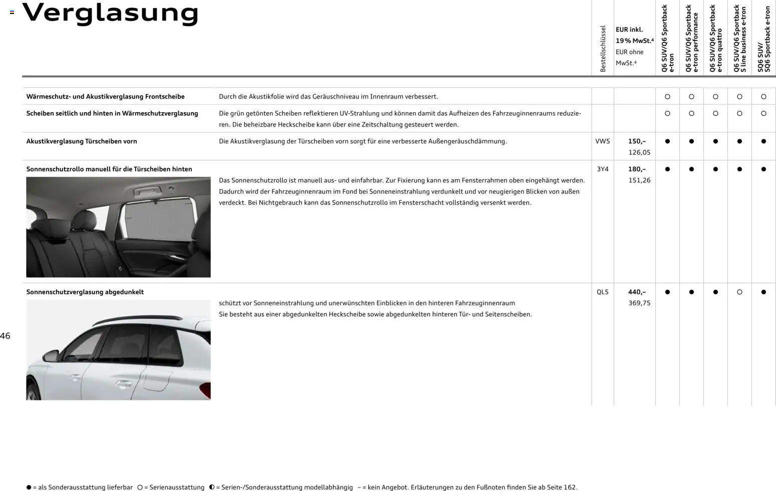 Audi Prospekt 	 – gültig ab 28.10.2025 | Seite: 46