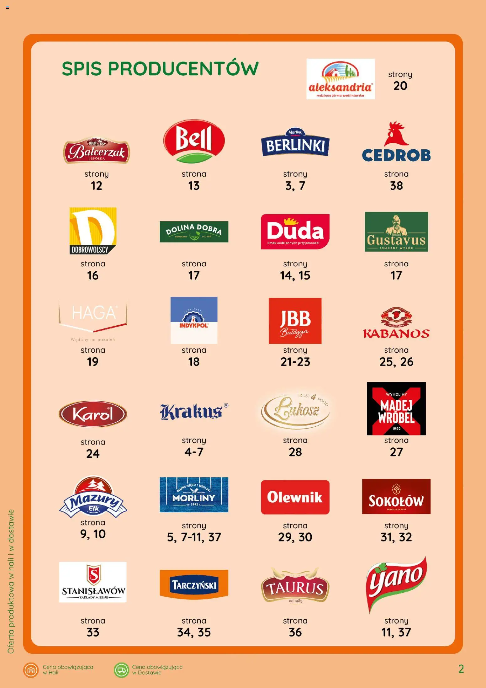 Eurocash gazetka - Katalog Wędlin od 01.10.2026 | Strona: 2 | Produkty: Mięso, Bell, Kabanos, Berlinki