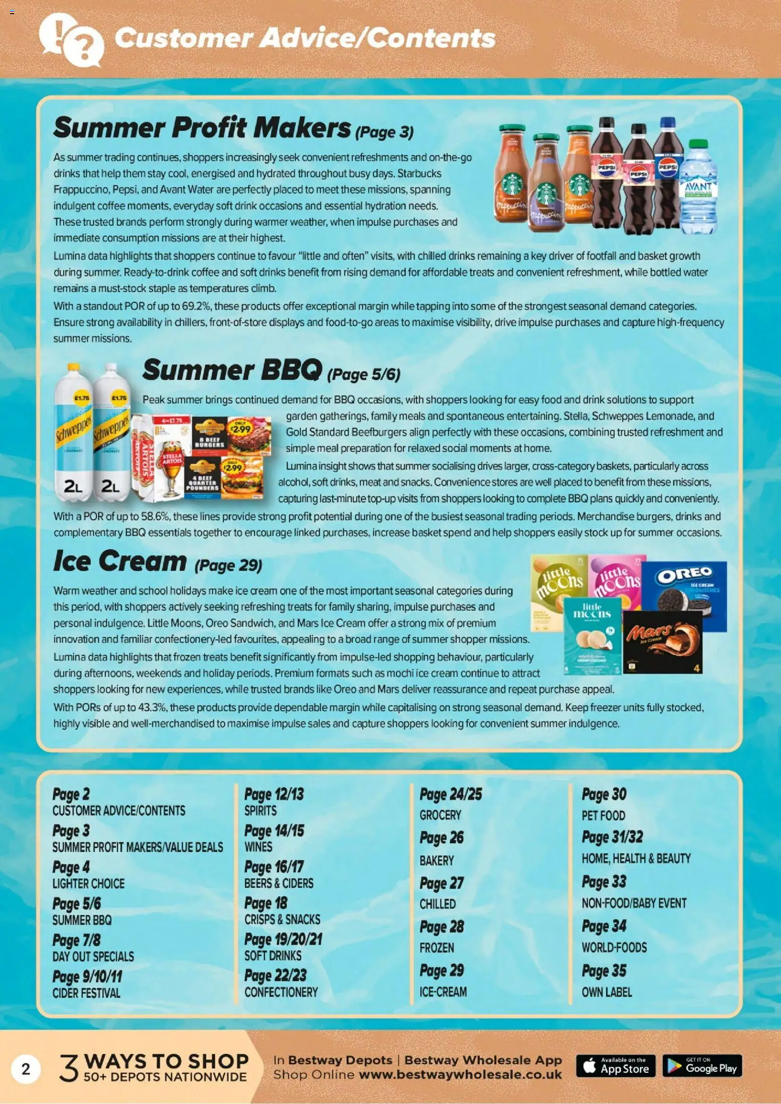 {H1} | Page: 2 | Products: Beef, Ice cream, Agrafeuse, Bakery