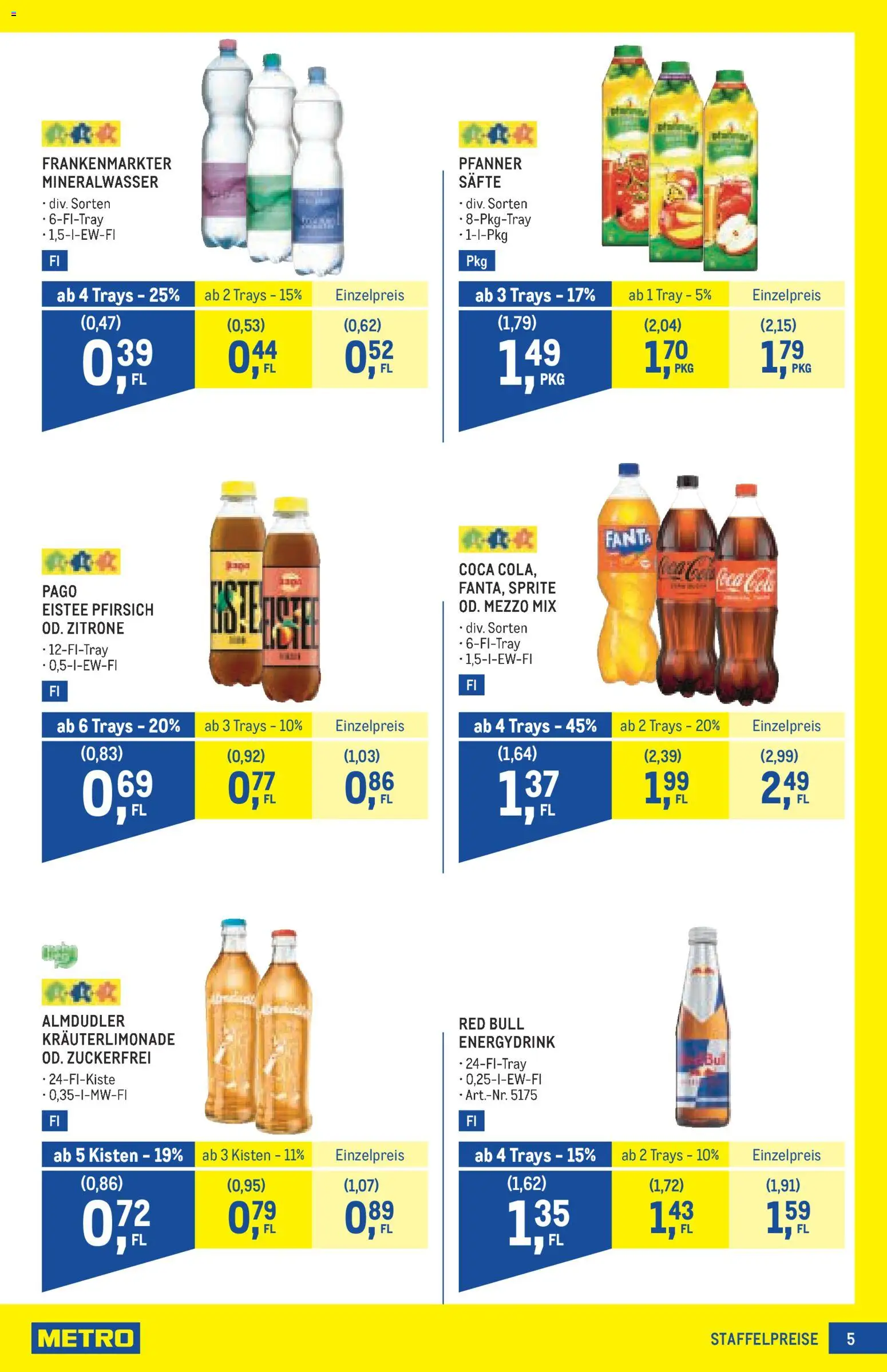 Metro angebote Profi gültig ab 09.07.2026 | Seite: 5 | Produkte: Zitrone, Pfirsich
