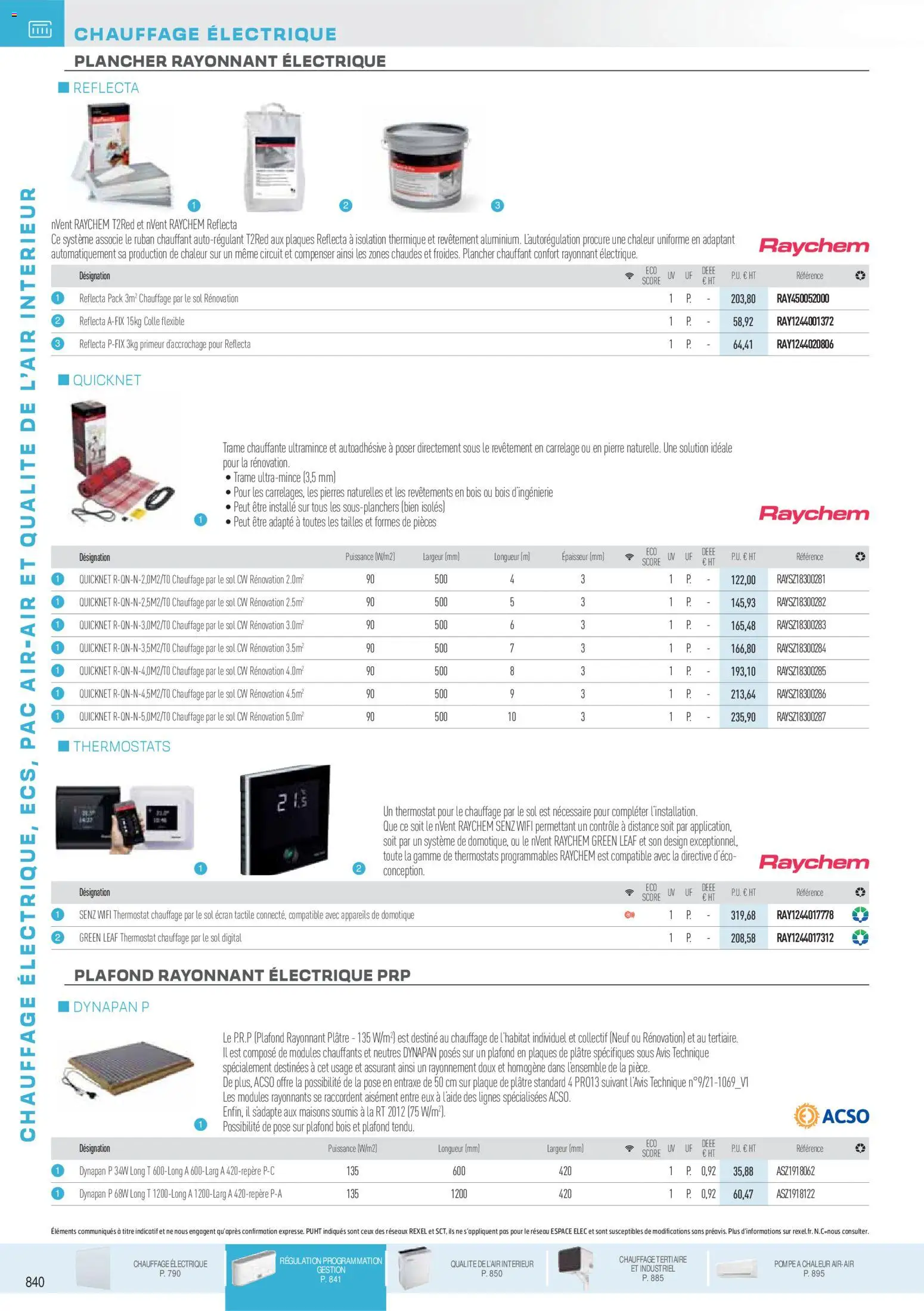 {H1} | Page: 52 | Produits: PC, Plâtre, Colle, Plaque de platre