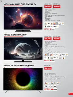 22.05.2025 tarihinden itibaren geçerli olan Vestel kataloğu önizlemesi | Sayfa: 13 | Ürünler: TV, Uydu